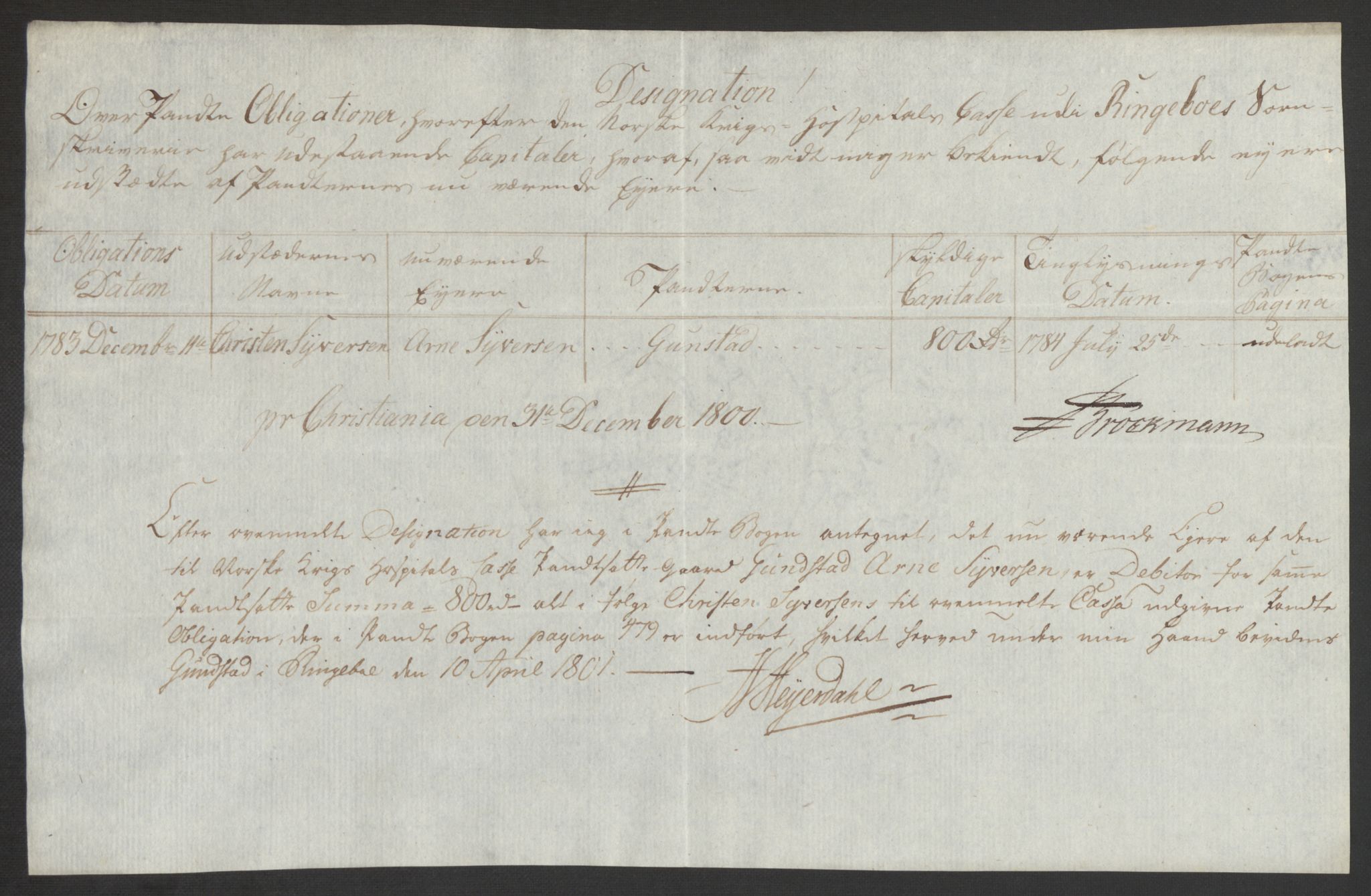 Forsvaret, Den norske kvesthuskasse/krigshospitalkasse, AV/RA-RAFA-1887/F/Fa/L0017: Innkomne brev:, 1782-1807, p. 450