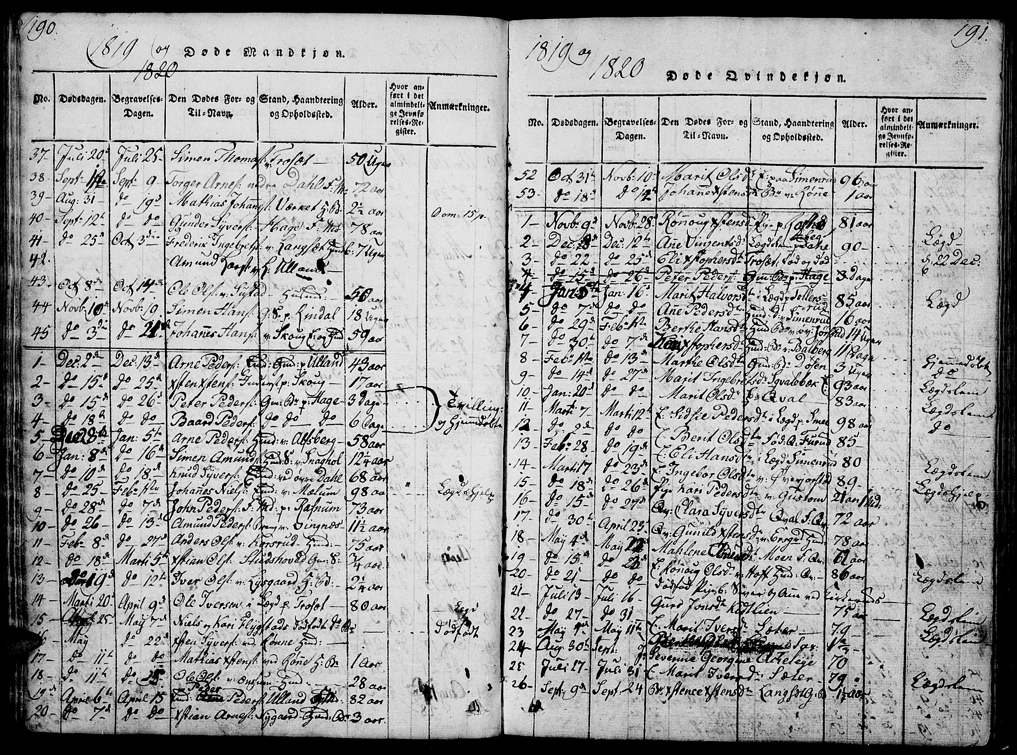 Fåberg prestekontor, SAH/PREST-086/H/Ha/Hab/L0004: Parish register (copy) no. 4, 1818-1837, p. 190-191