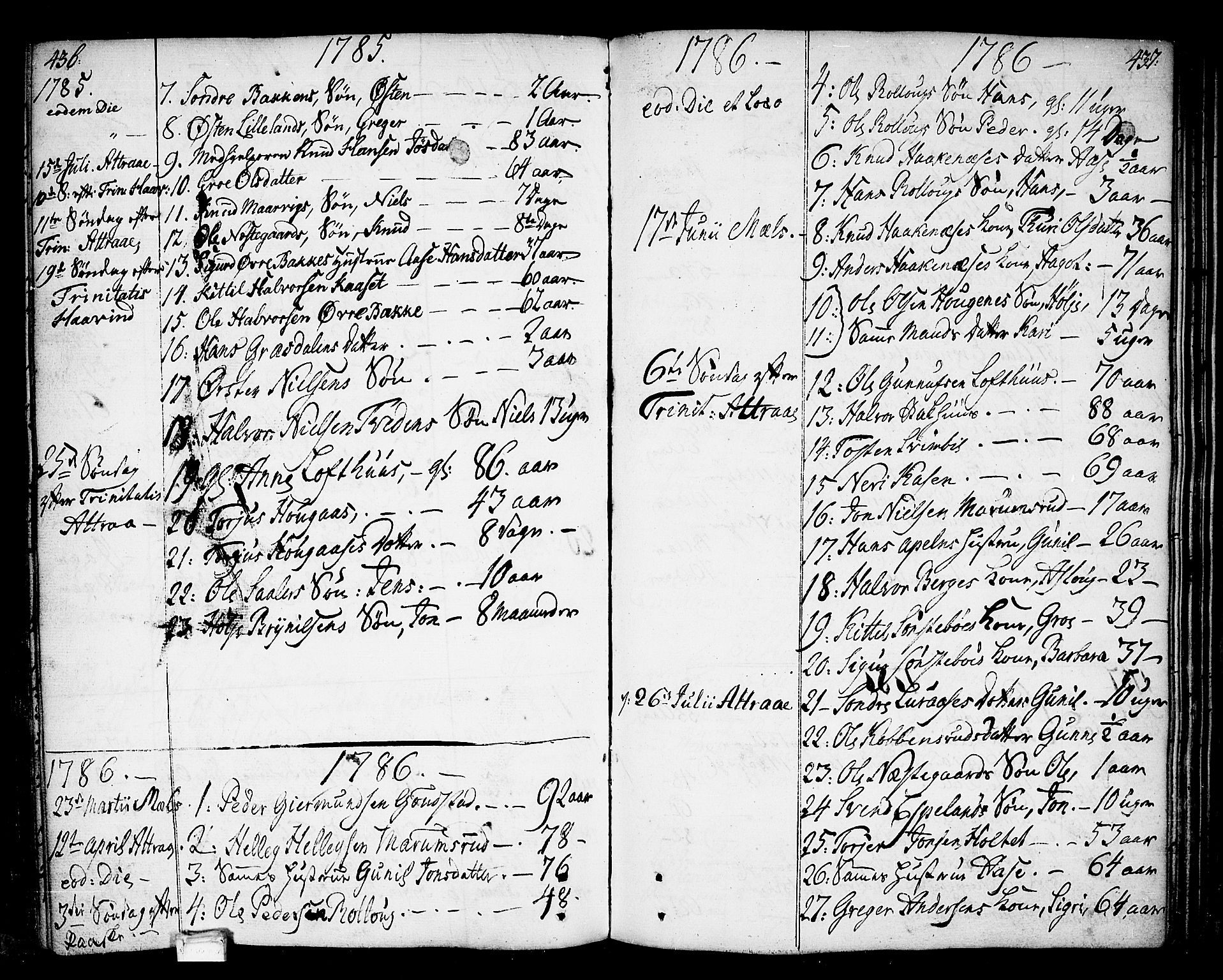 Tinn kirkebøker, SAKO/A-308/F/Fa/L0002: Parish register (official) no. I 2, 1757-1810, p. 436-437
