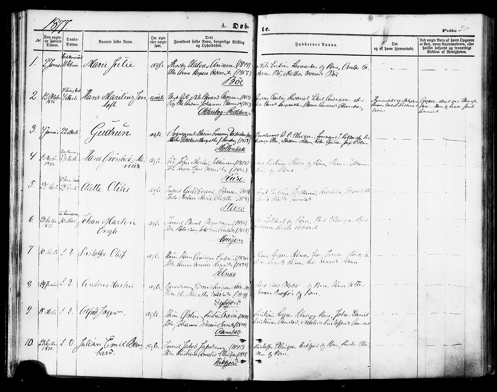 Ministerialprotokoller, klokkerbøker og fødselsregistre - Nordland, AV/SAT-A-1459/895/L1370: Parish register (official) no. 895A05, 1873-1884, p. 20