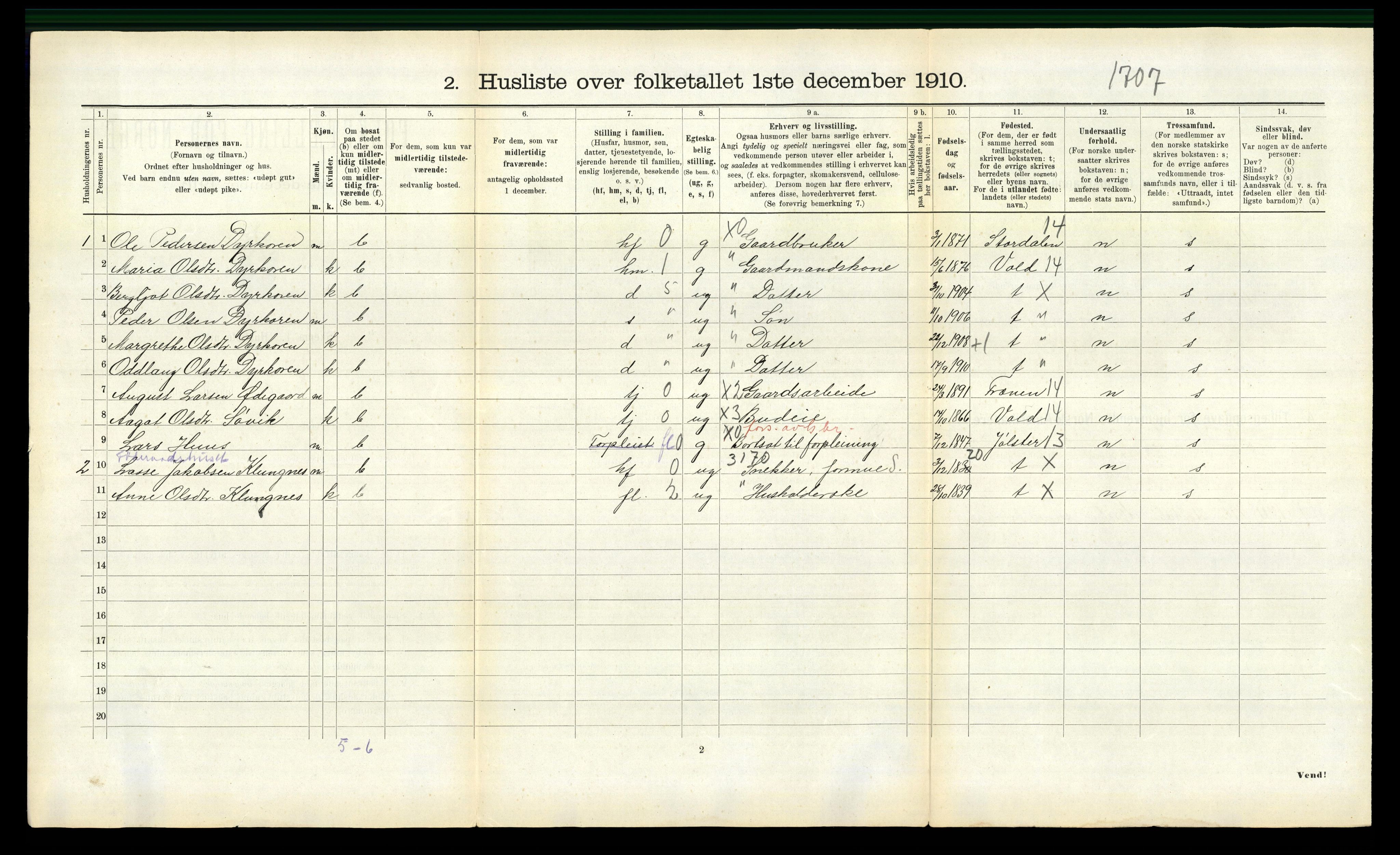 RA, 1910 census for Eid, 1910, p. 135