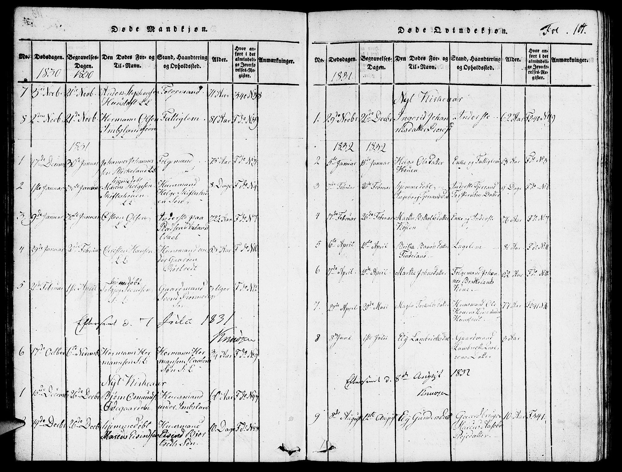 Vikedal sokneprestkontor, SAST/A-101840/01/V: Parish register (copy) no. B 3, 1816-1867, p. 104