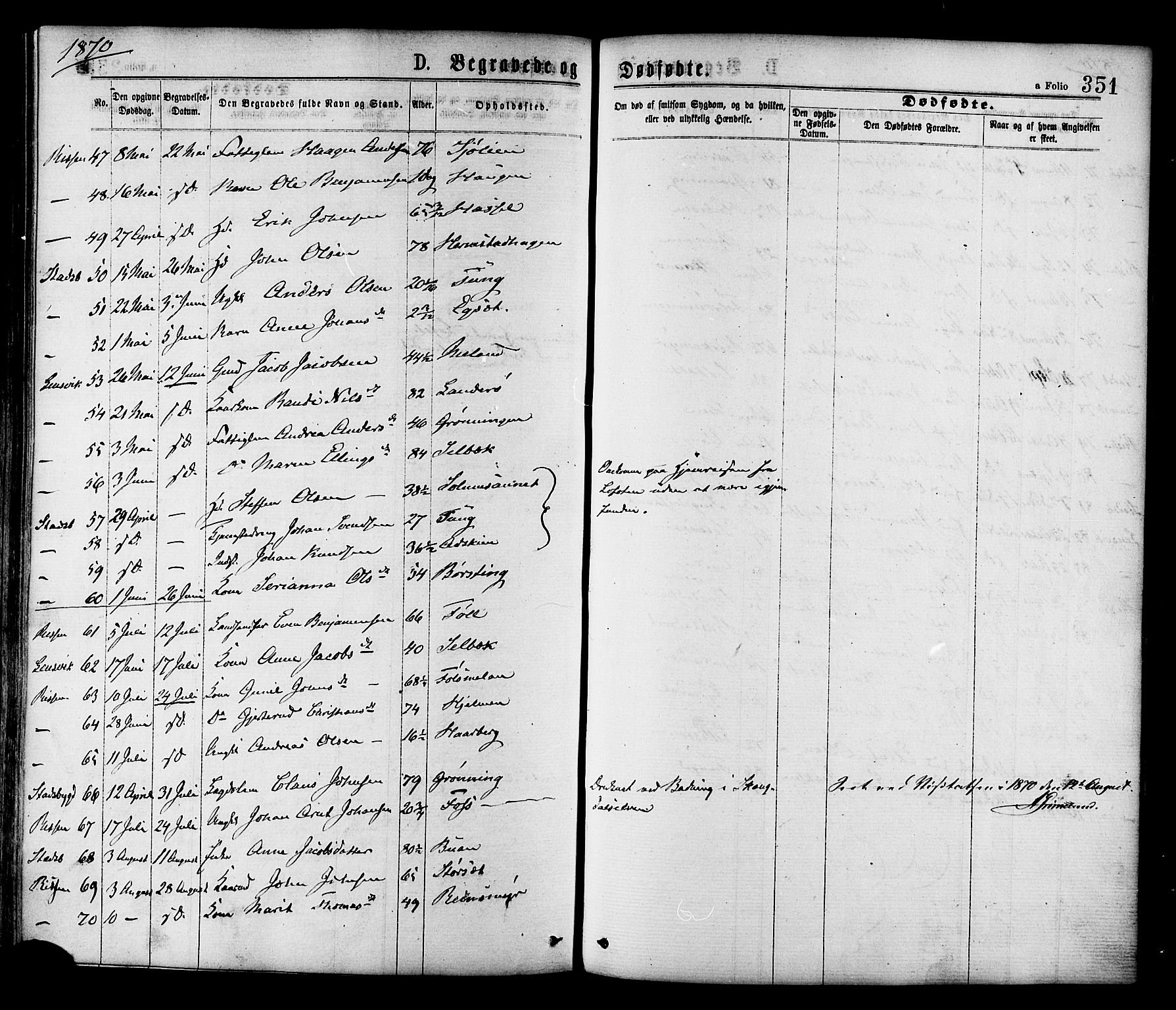 Ministerialprotokoller, klokkerbøker og fødselsregistre - Sør-Trøndelag, SAT/A-1456/646/L0613: Parish register (official) no. 646A11, 1870-1884, p. 351
