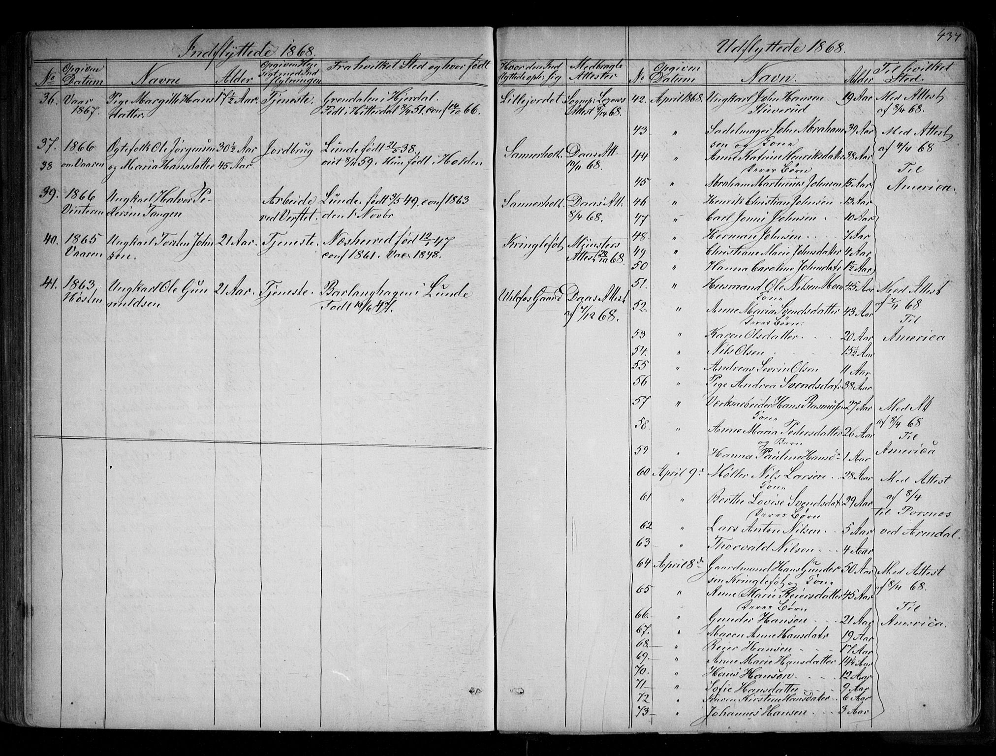 Holla kirkebøker, AV/SAKO-A-272/G/Ga/L0004: Parish register (copy) no. I 4, 1867-1890, p. 434