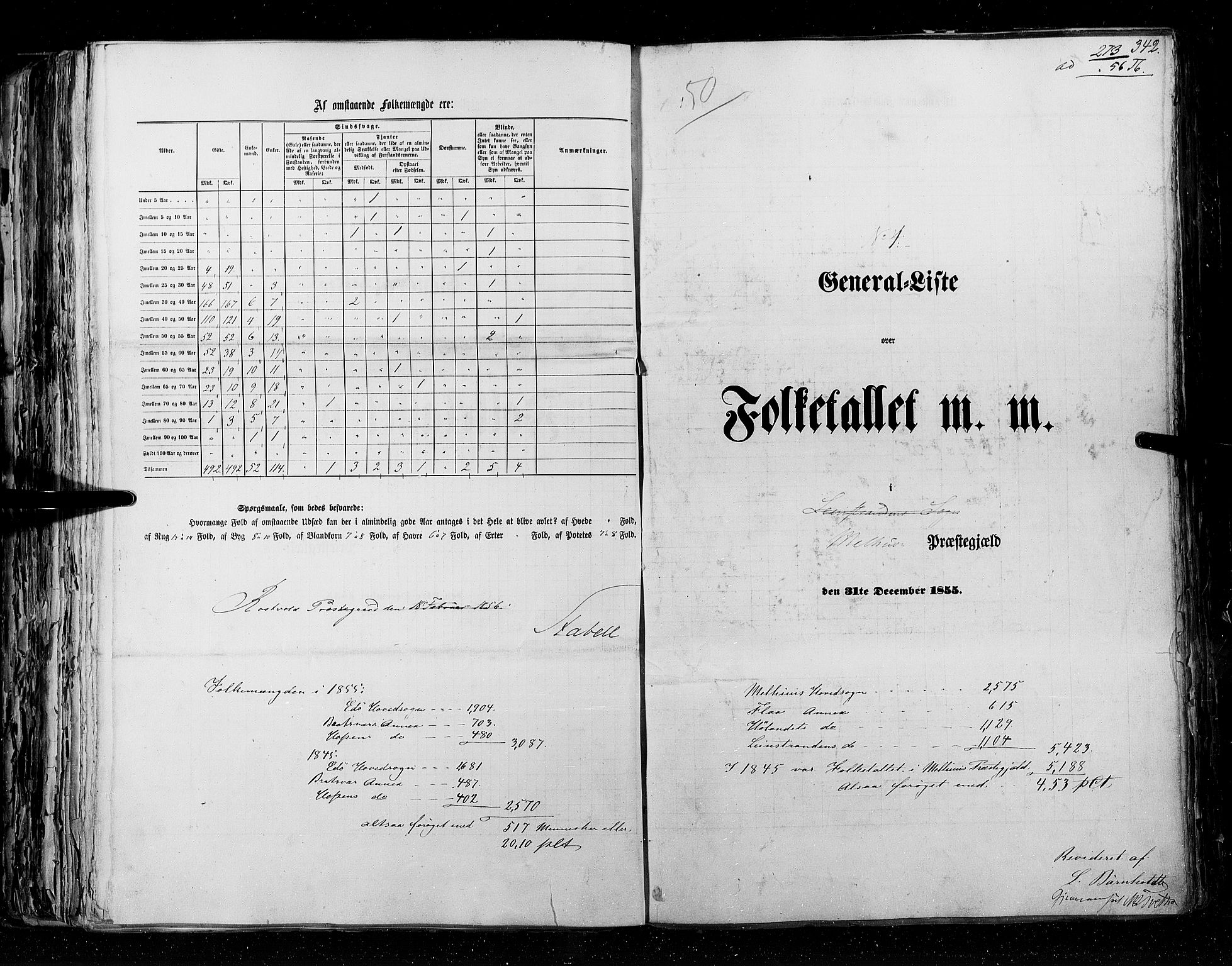 RA, Census 1855, vol. 5: Nordre Bergenhus amt, Romsdal amt og Søndre Trondhjem amt, 1855, p. 342