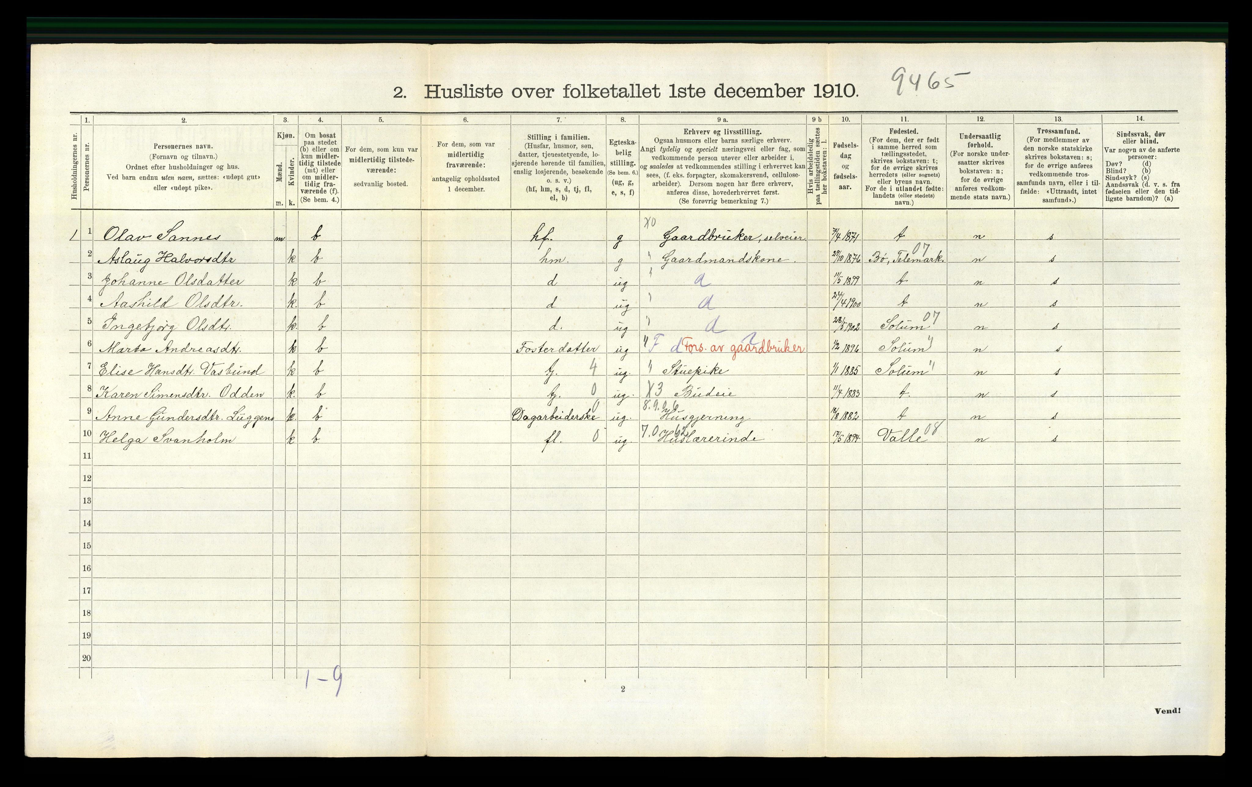 RA, 1910 census for Drangedal, 1910, p. 432