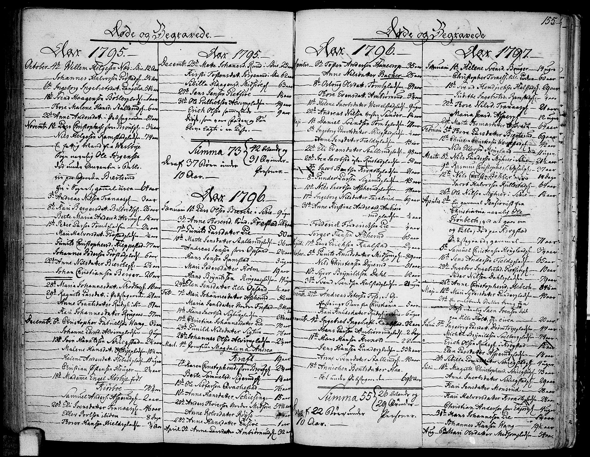 Kråkstad prestekontor Kirkebøker, SAO/A-10125a/F/Fa/L0002: Parish register (official) no. I 2, 1786-1814, p. 155