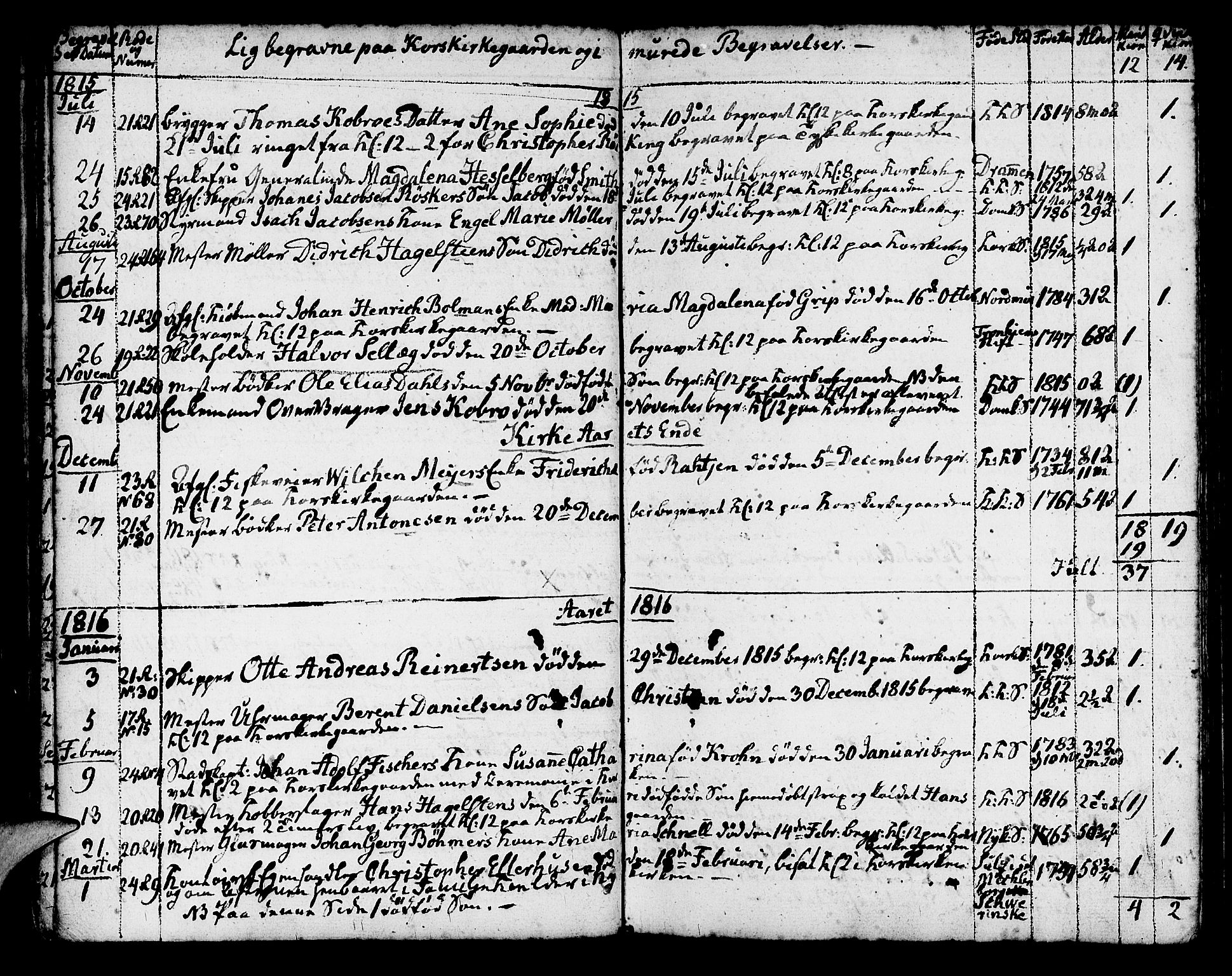 Korskirken sokneprestembete, AV/SAB-A-76101/H/Haa/L0012: Parish register (official) no. A 12, 1786-1832, p. 134