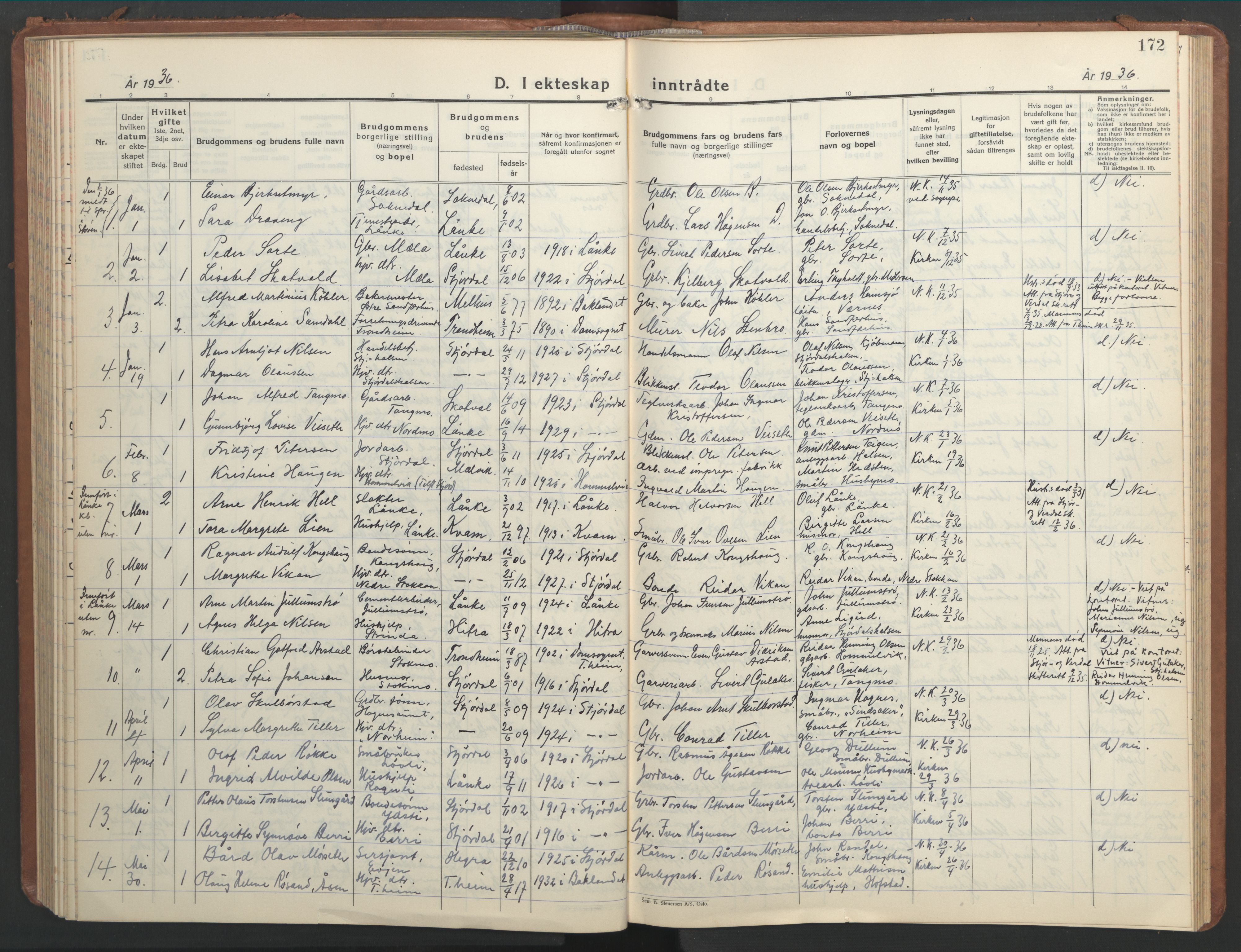 Ministerialprotokoller, klokkerbøker og fødselsregistre - Nord-Trøndelag, AV/SAT-A-1458/709/L0089: Parish register (copy) no. 709C03, 1935-1948, p. 172