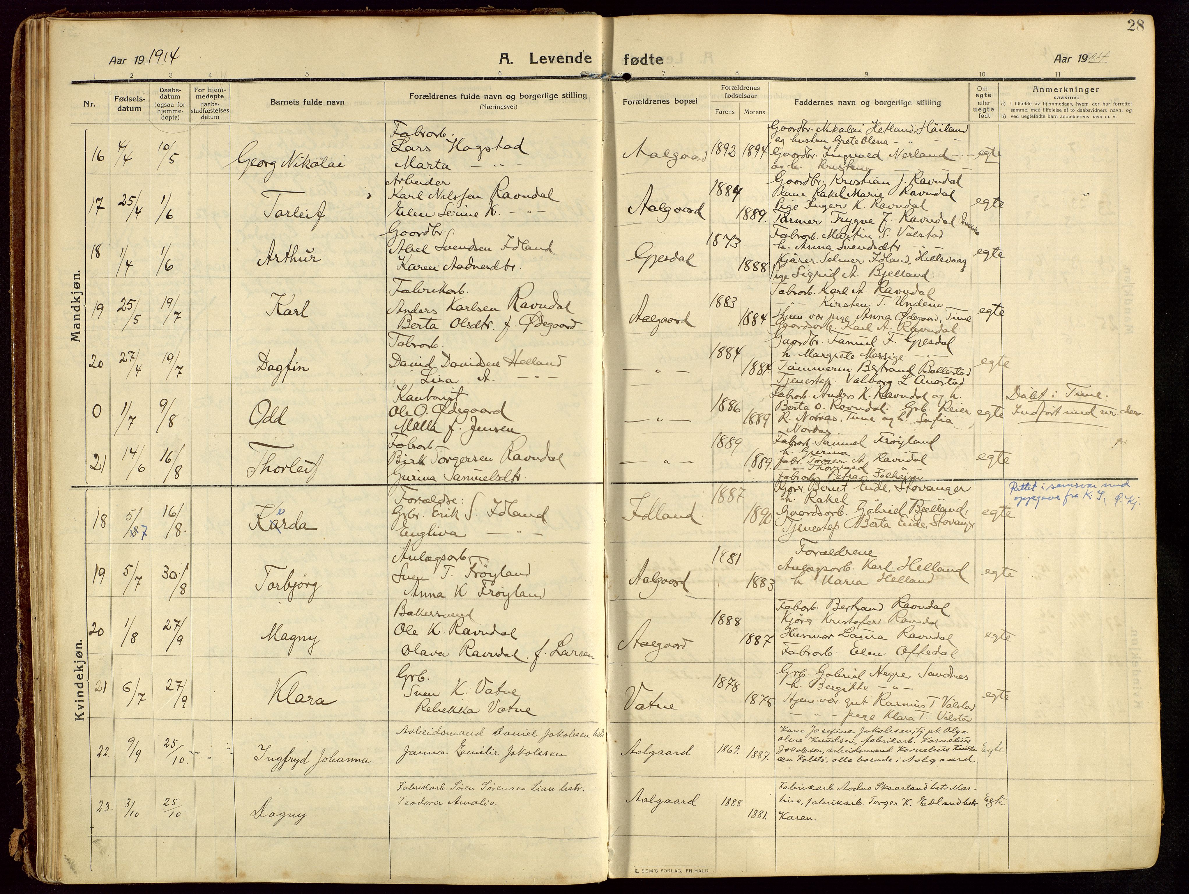 Lye sokneprestkontor, AV/SAST-A-101794/002/B/L0001: Parish register (official) no. A 13, 1910-1925, p. 28