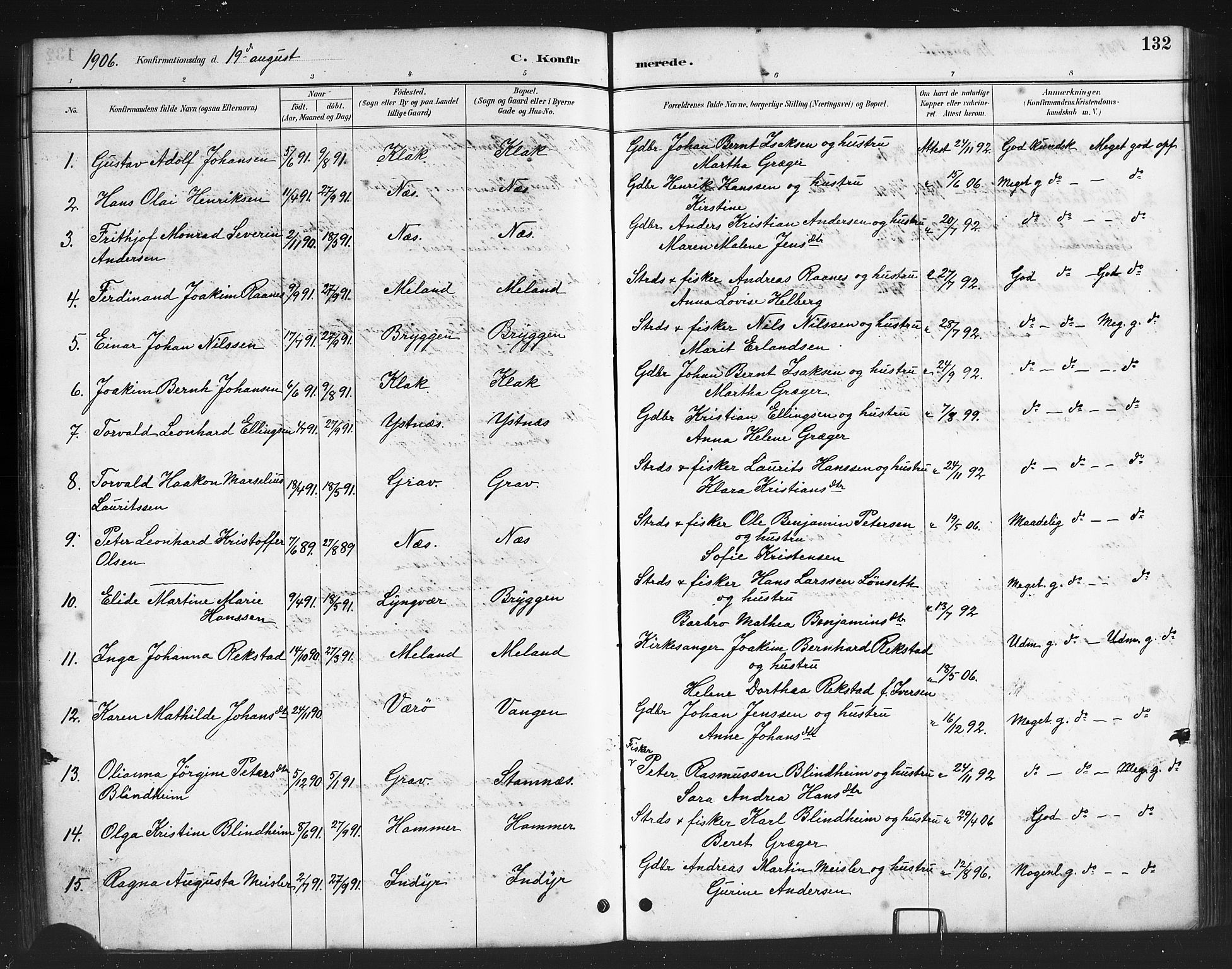 Ministerialprotokoller, klokkerbøker og fødselsregistre - Nordland, AV/SAT-A-1459/808/L0131: Parish register (copy) no. 808C02, 1879-1919, p. 132