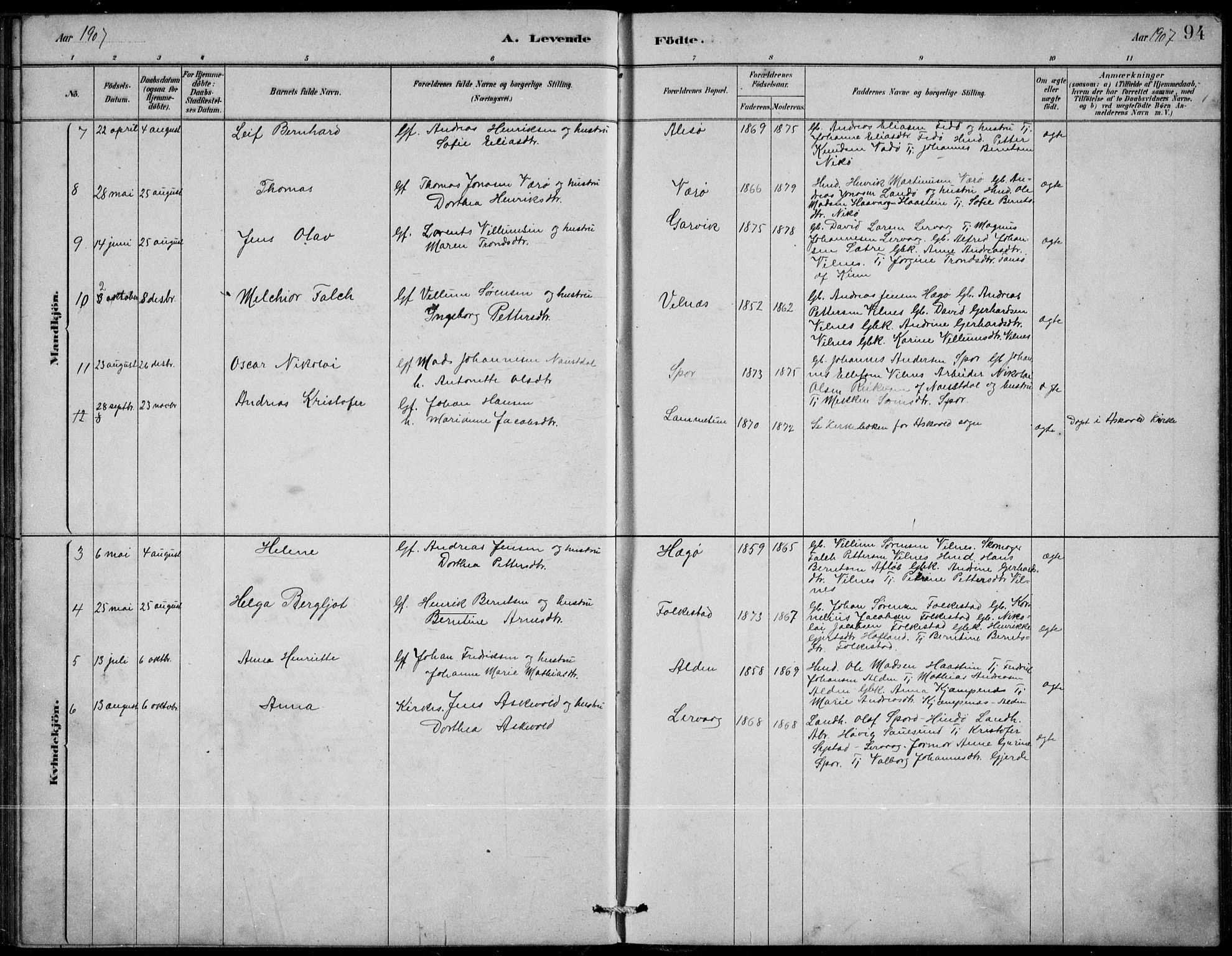 Askvoll sokneprestembete, SAB/A-79501/H/Hab/Habb/L0001: Parish register (copy) no. B 1, 1879-1909, p. 94