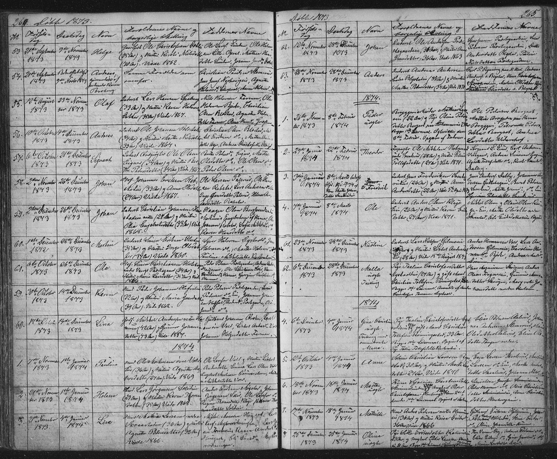Vang prestekontor, Hedmark, SAH/PREST-008/H/Ha/Hab/L0010A: Parish register (copy) no. 10a, 1854-1896, p. 264-265