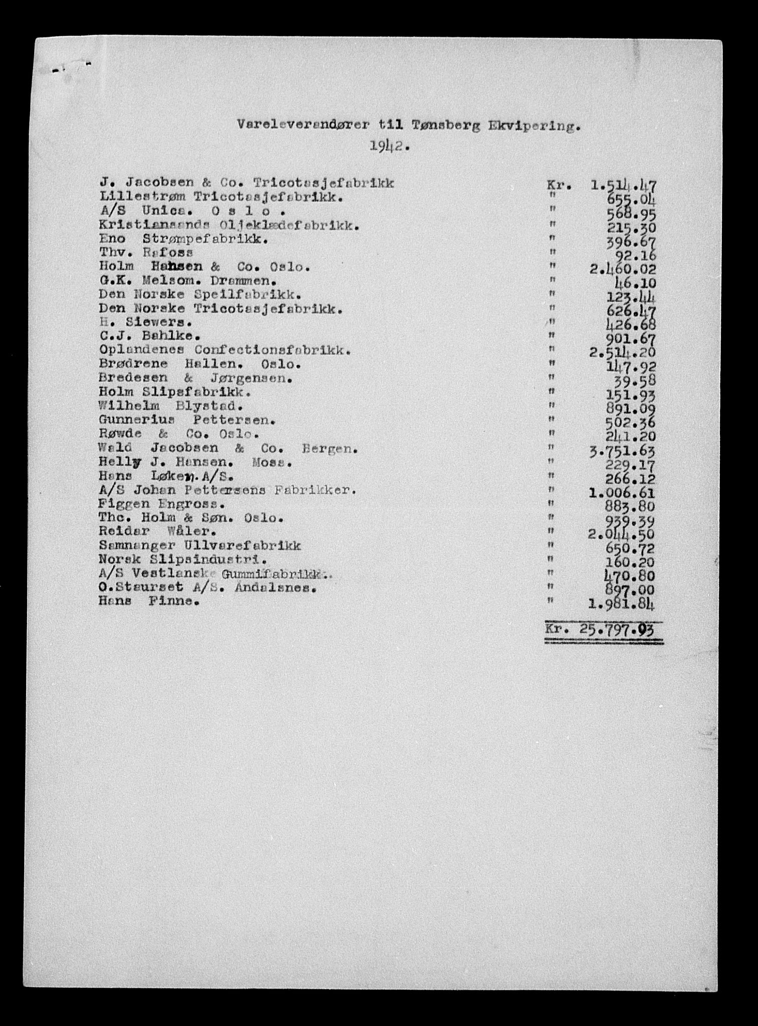 Justisdepartementet, Tilbakeføringskontoret for inndratte formuer, AV/RA-S-1564/H/Hc/Hcd/L1004: --, 1945-1947, p. 24