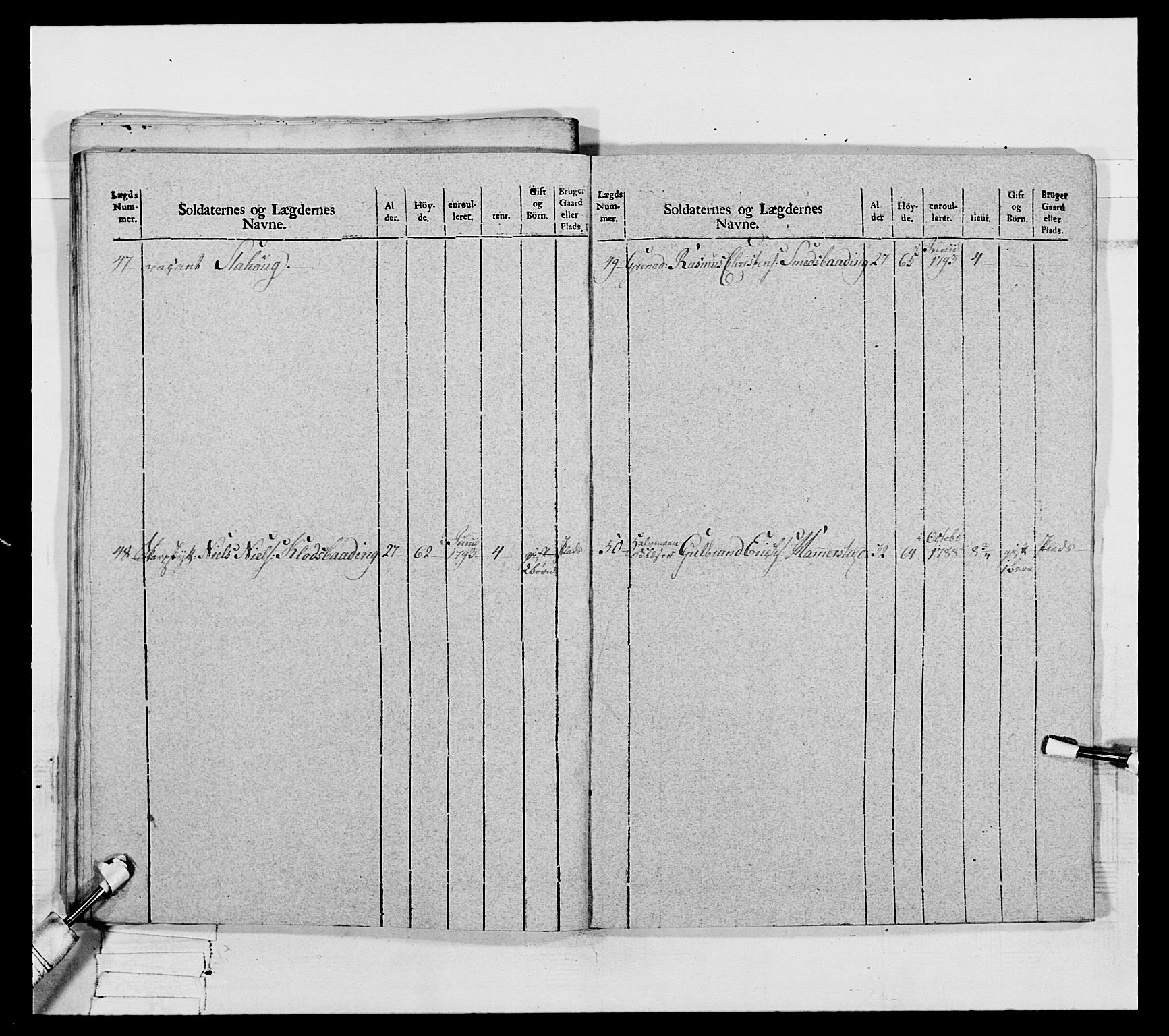 Generalitets- og kommissariatskollegiet, Det kongelige norske kommissariatskollegium, AV/RA-EA-5420/E/Eh/L0067: Opplandske nasjonale infanteriregiment, 1789-1797, p. 482