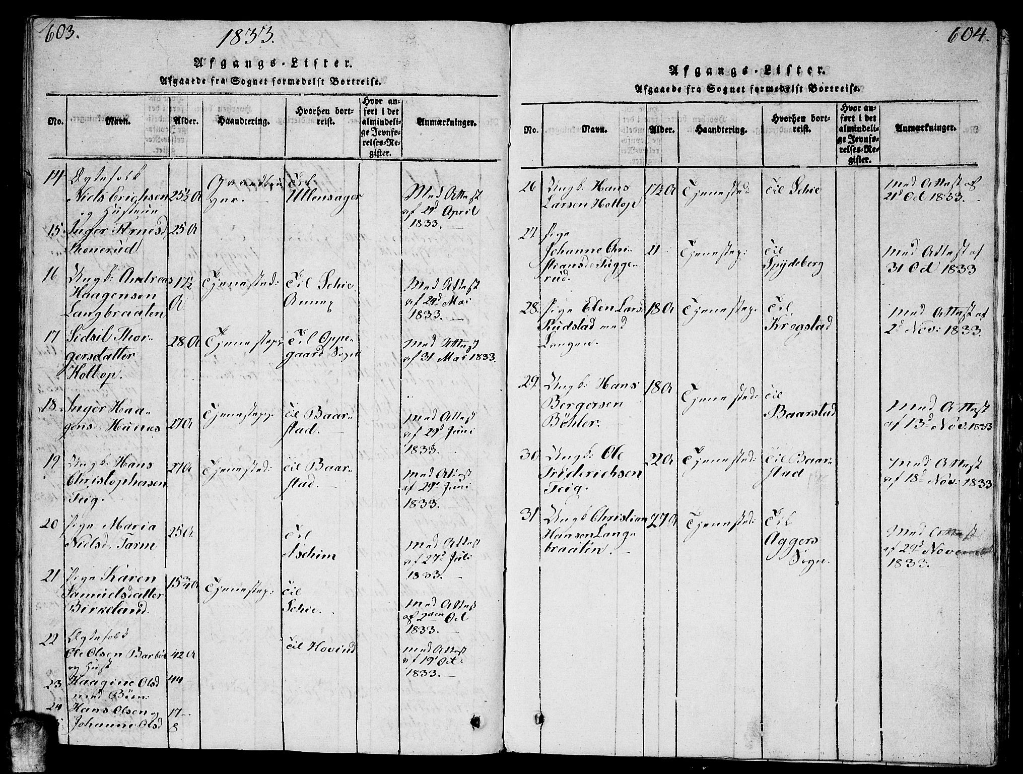 Enebakk prestekontor Kirkebøker, AV/SAO-A-10171c/G/Ga/L0001: Parish register (copy) no. I 1, 1815-1833, p. 603-604