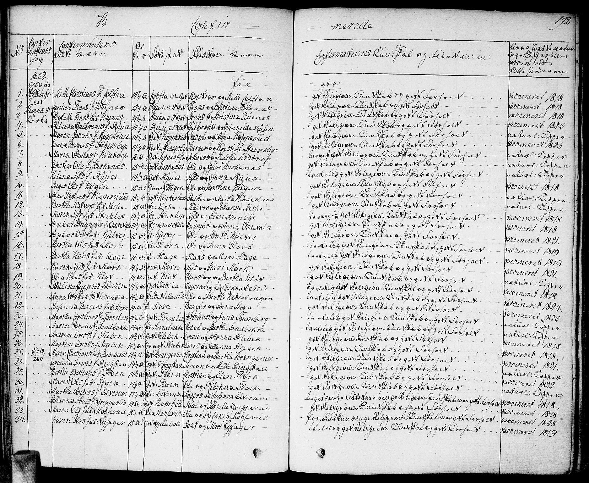 Høland prestekontor Kirkebøker, AV/SAO-A-10346a/F/Fa/L0008: Parish register (official) no. I 8, 1827-1845, p. 192