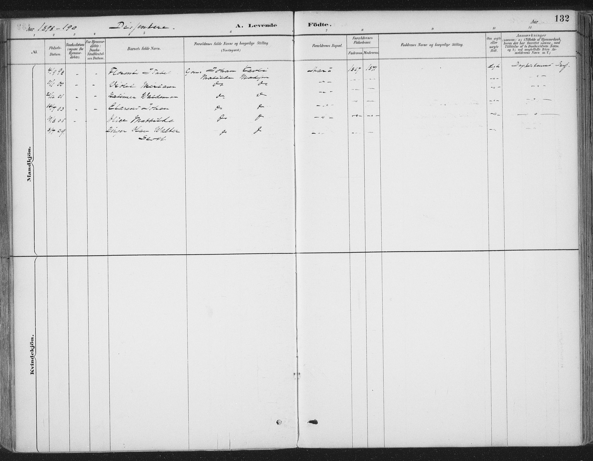 Ministerialprotokoller, klokkerbøker og fødselsregistre - Møre og Romsdal, SAT/A-1454/555/L0658: Parish register (official) no. 555A09, 1887-1917, p. 132