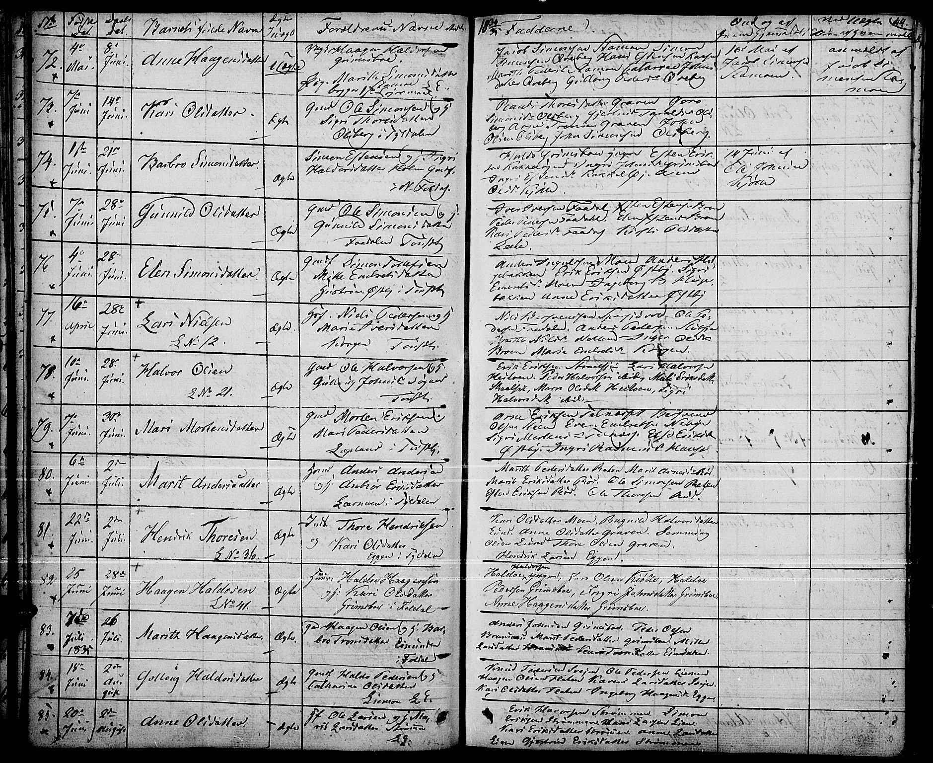 Tynset prestekontor, SAH/PREST-058/H/Ha/Haa/L0019: Parish register (official) no. 19, 1829-1847, p. 44