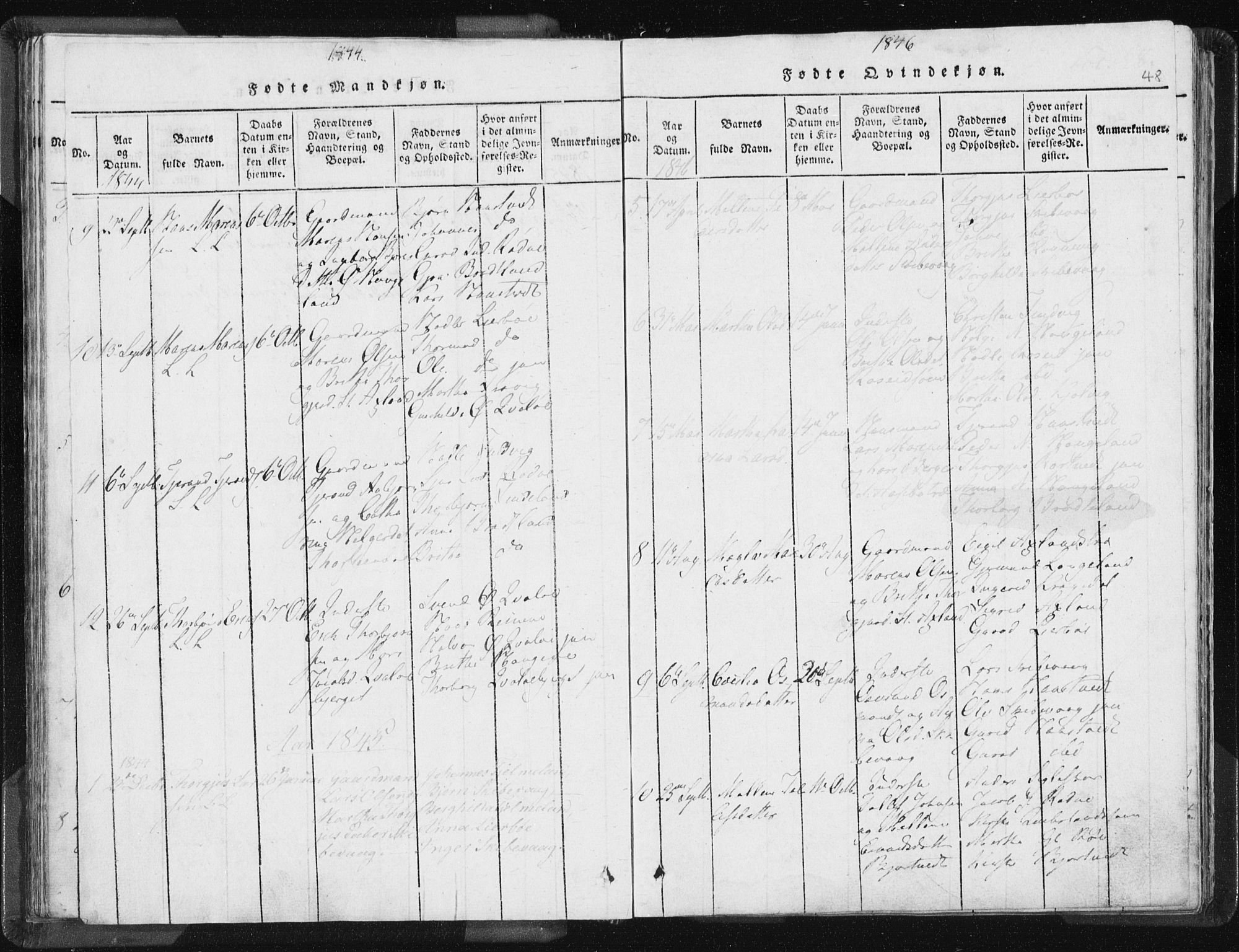 Vikedal sokneprestkontor, AV/SAST-A-101840/01/IV: Parish register (official) no. A 5, 1817-1850, p. 48