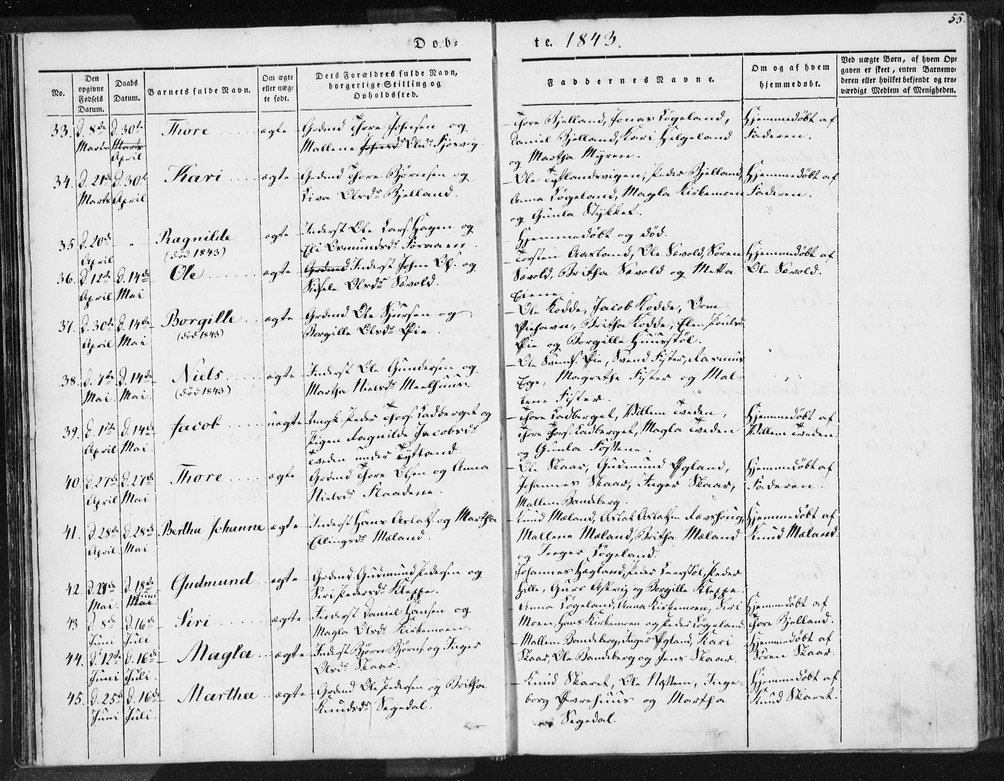 Hjelmeland sokneprestkontor, AV/SAST-A-101843/01/IV/L0006: Parish register (official) no. A 6, 1834-1845, p. 55