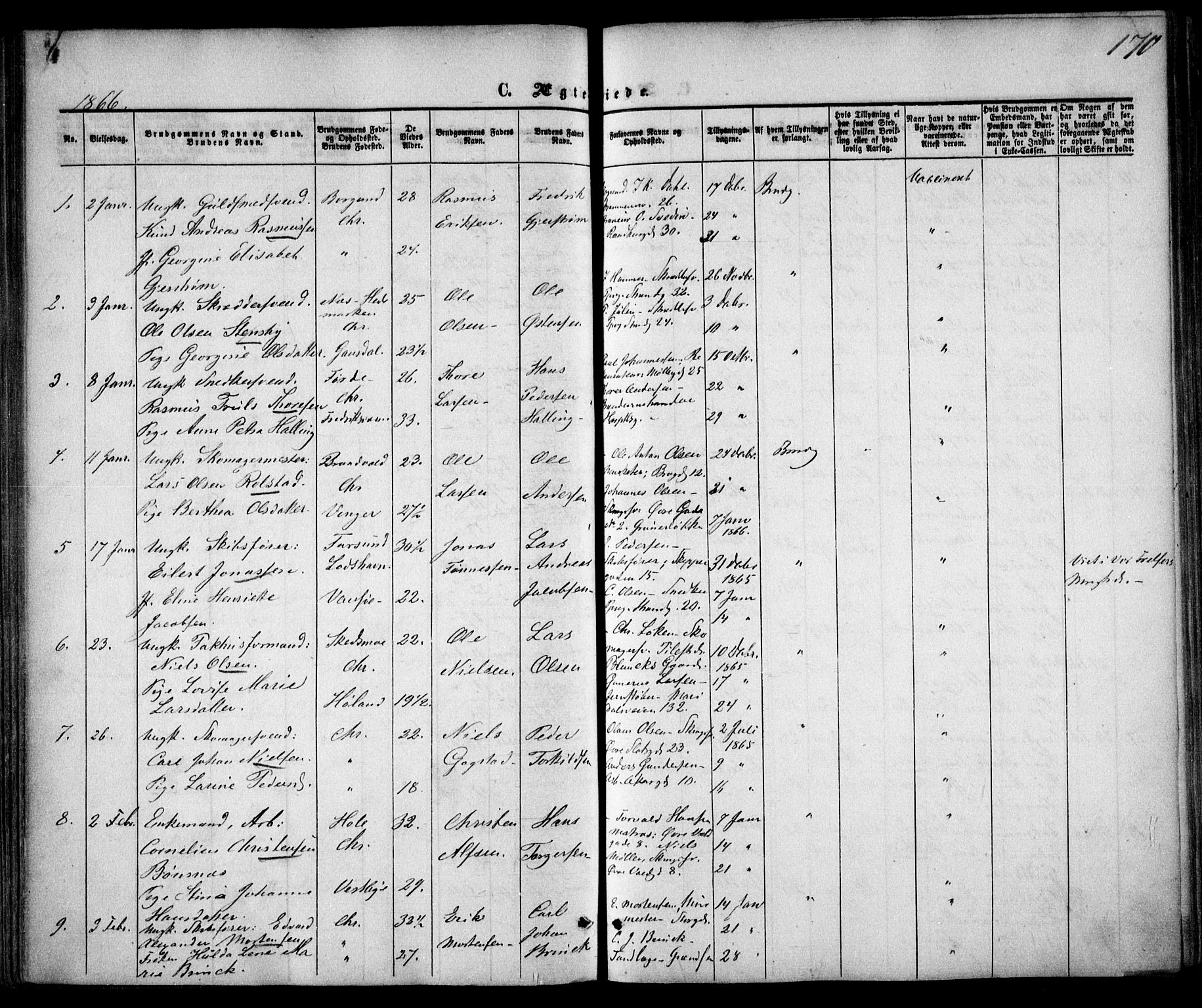 Trefoldighet prestekontor Kirkebøker, SAO/A-10882/F/Fc/L0001: Parish register (official) no. III 1, 1858-1874, p. 170