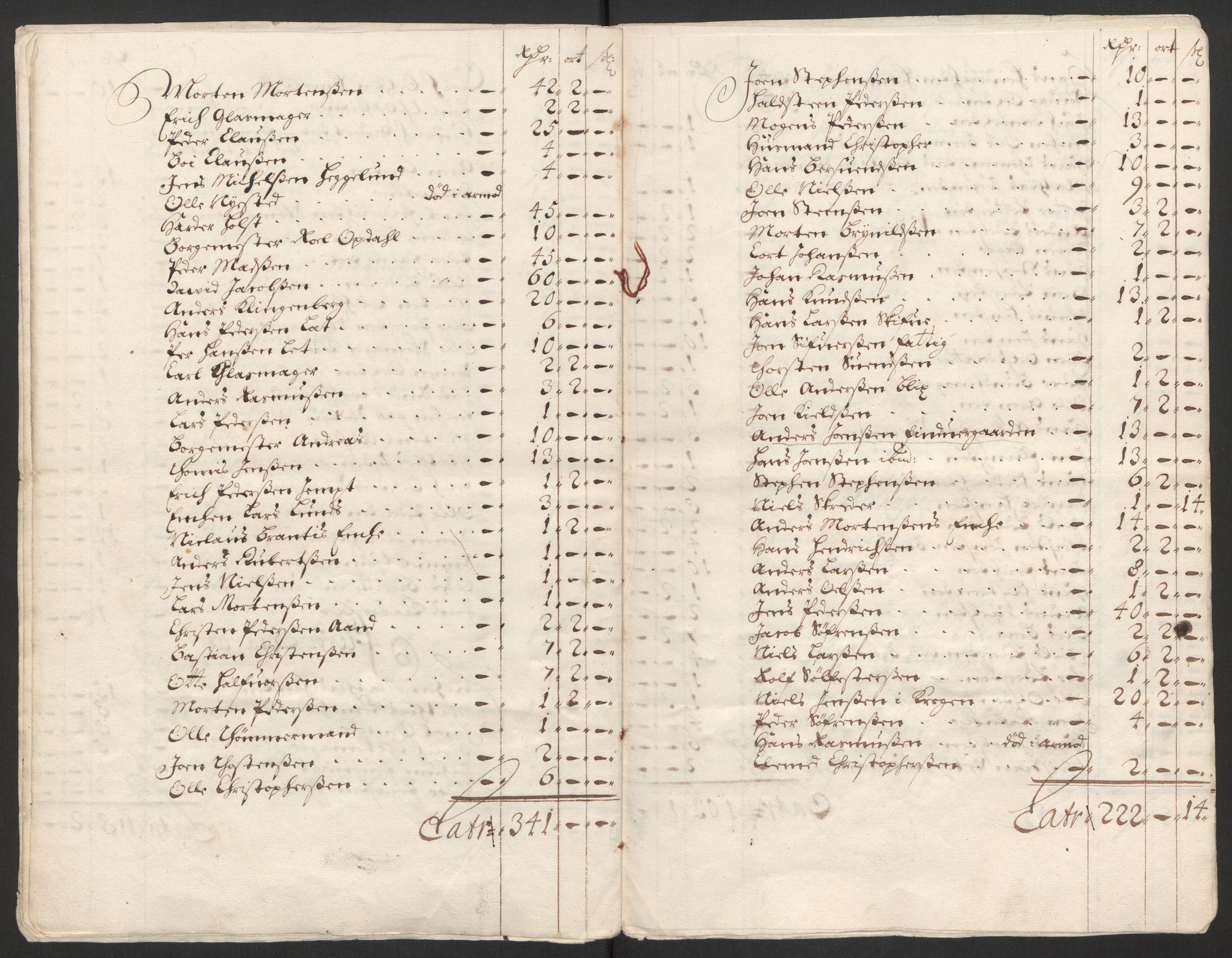 Rentekammeret inntil 1814, Reviderte regnskaper, Byregnskaper, AV/RA-EA-4066/R/Rs/L0504: [S1] Kontribusjonsregnskap, 1631-1684, p. 268