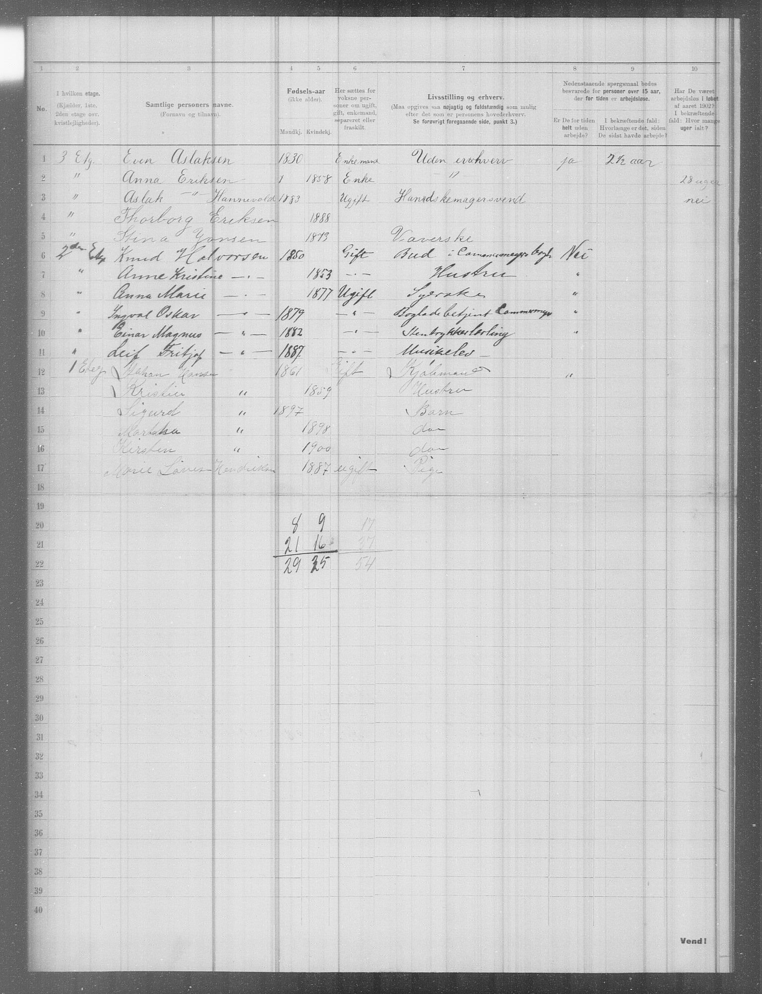 OBA, Municipal Census 1902 for Kristiania, 1902, p. 5952