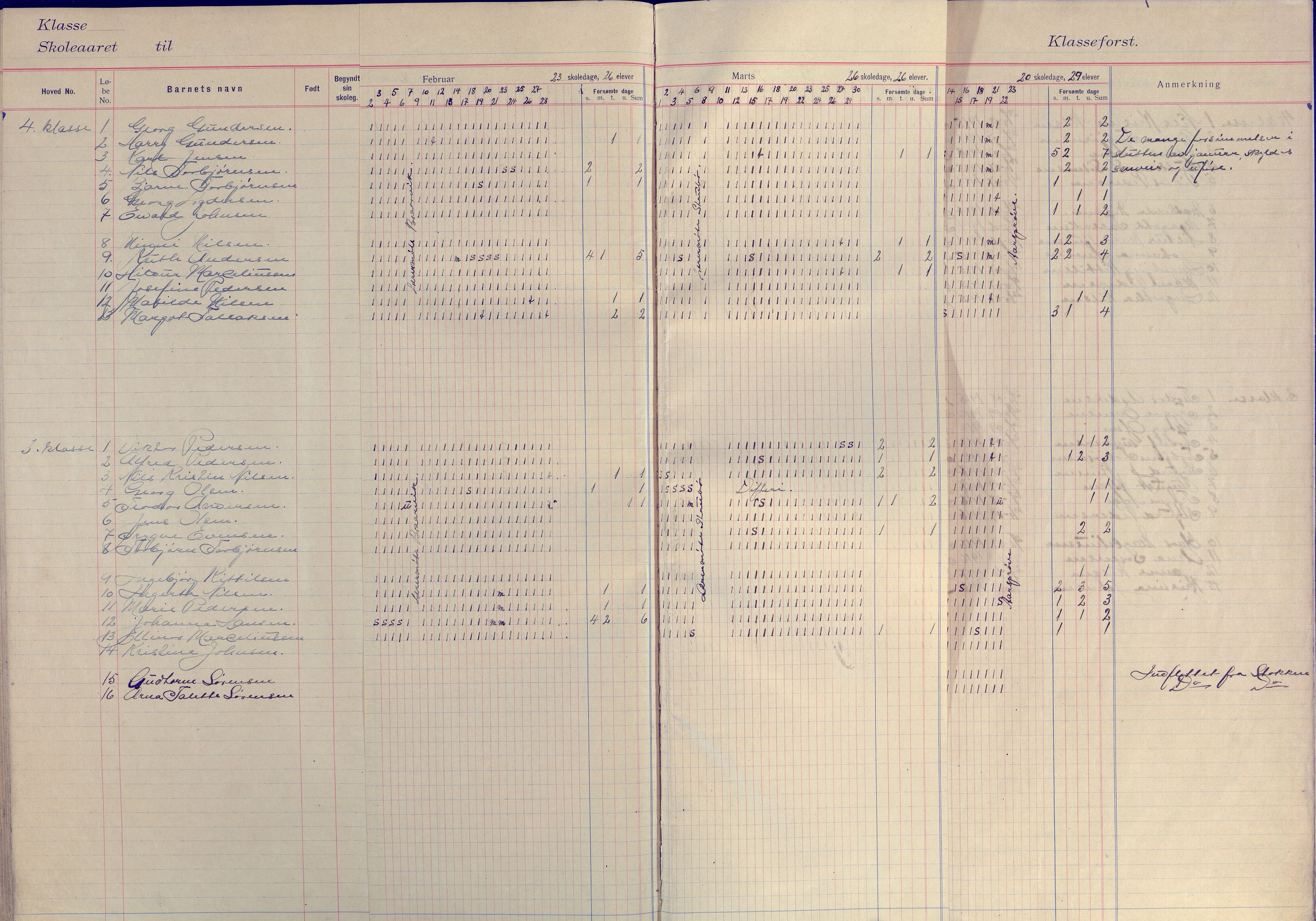 Flosta kommune frem til 1961, AAKS/KA0916-PK/09/09E/L0003: Dagbok (3-4), 1913-1920