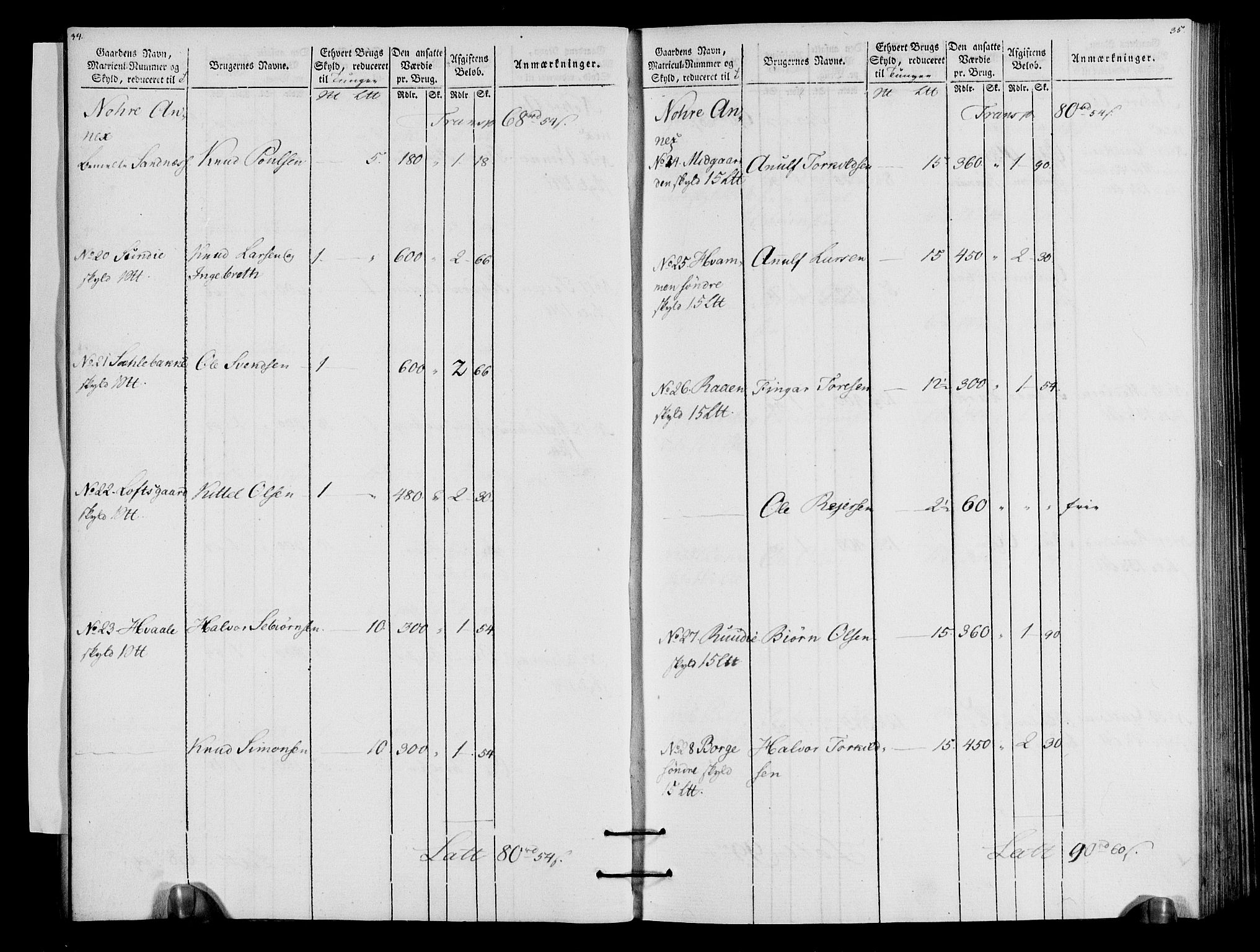 Rentekammeret inntil 1814, Realistisk ordnet avdeling, AV/RA-EA-4070/N/Ne/Nea/L0057a: Numedal og Sandsvær fogderi. Oppebørselsregister for fogderiets landdistrikter, 1803-1804, p. 20