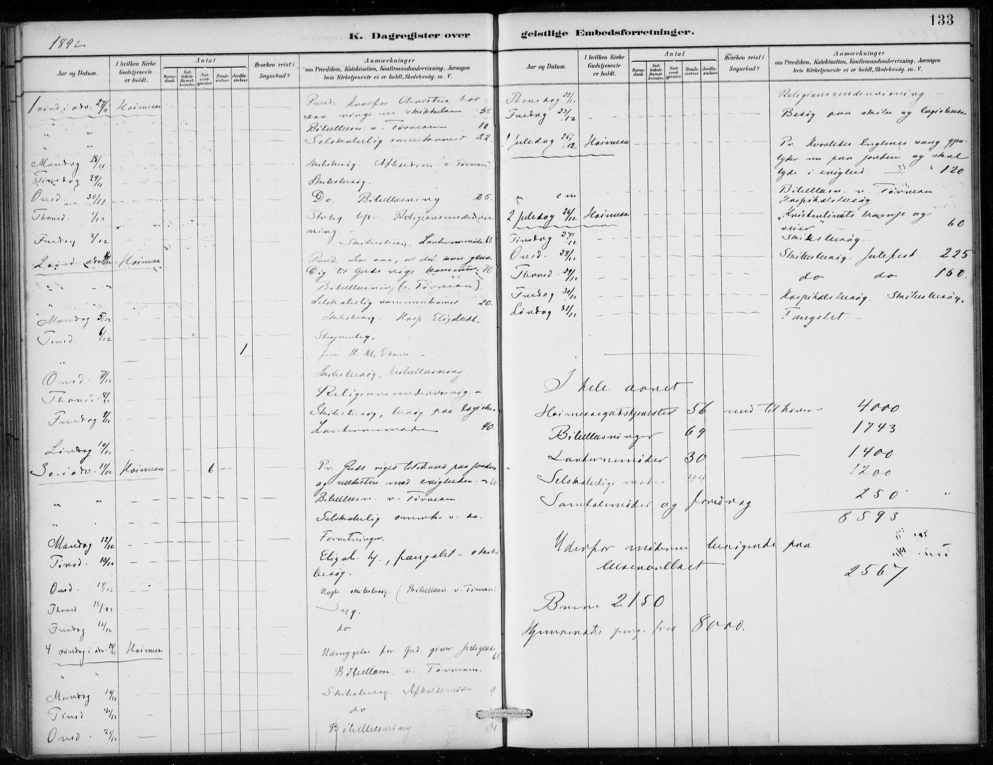 Den norske sjømannsmisjon i utlandet/Antwerpen, SAB/SAB/PA-0105/H/Ha/L0002: Parish register (official) no. A 2, 1887-1913, p. 133