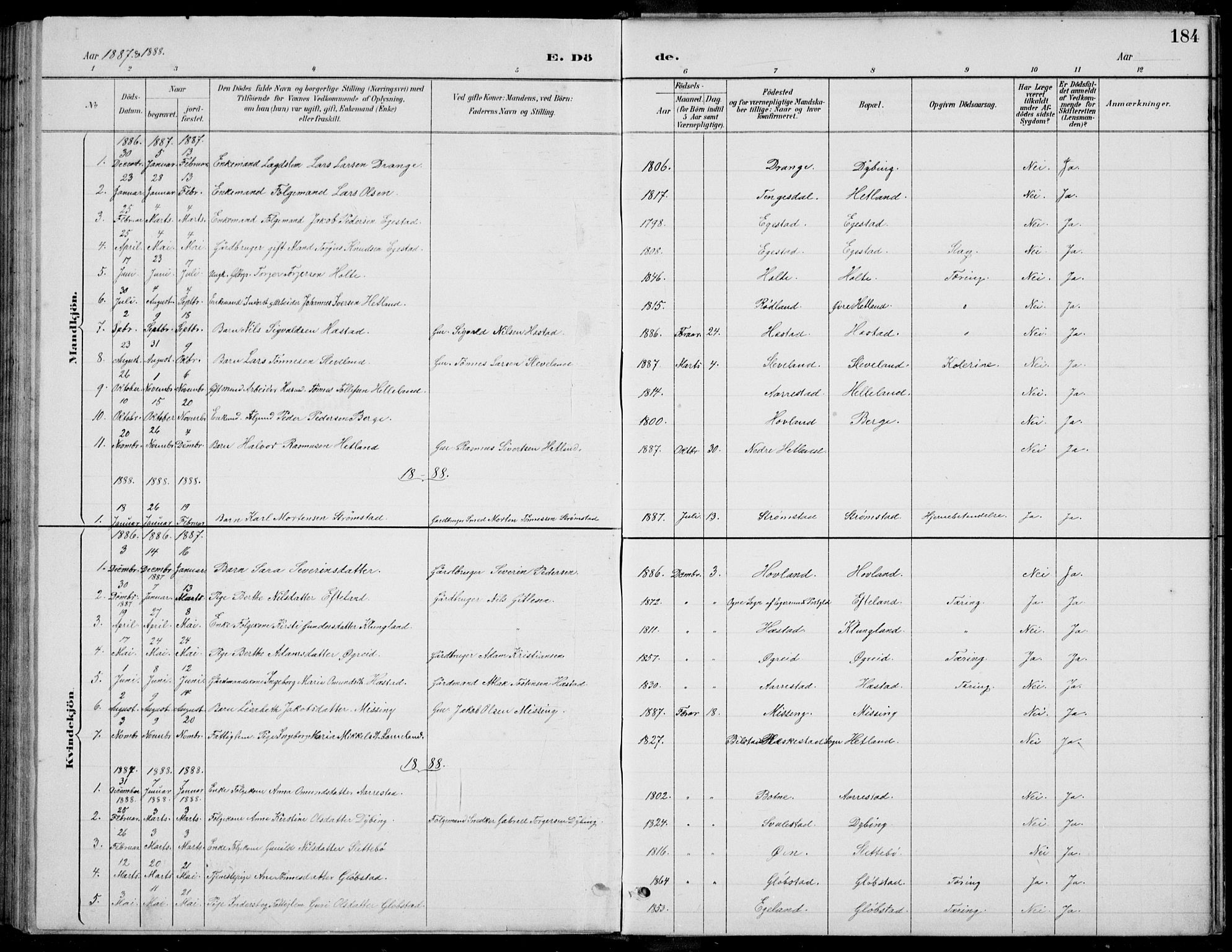 Helleland sokneprestkontor, AV/SAST-A-101810: Parish register (copy) no. B 4, 1887-1941, p. 184