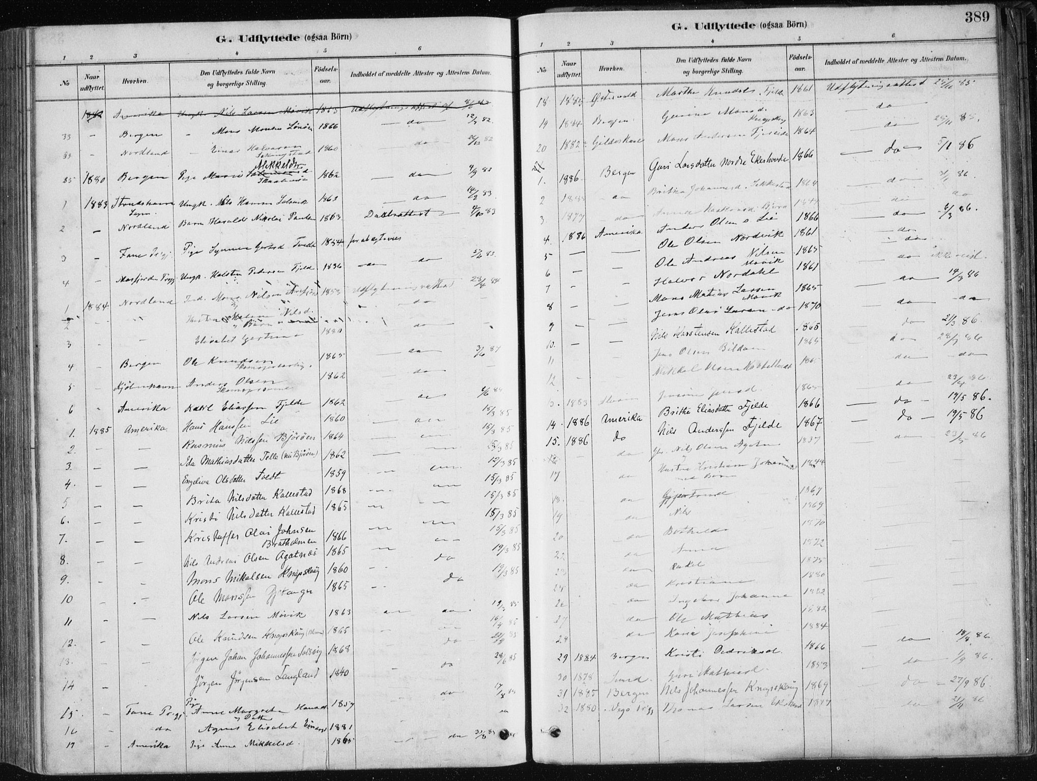 Fjell sokneprestembete, SAB/A-75301/H/Haa: Parish register (official) no. A  8, 1878-1898, p. 389