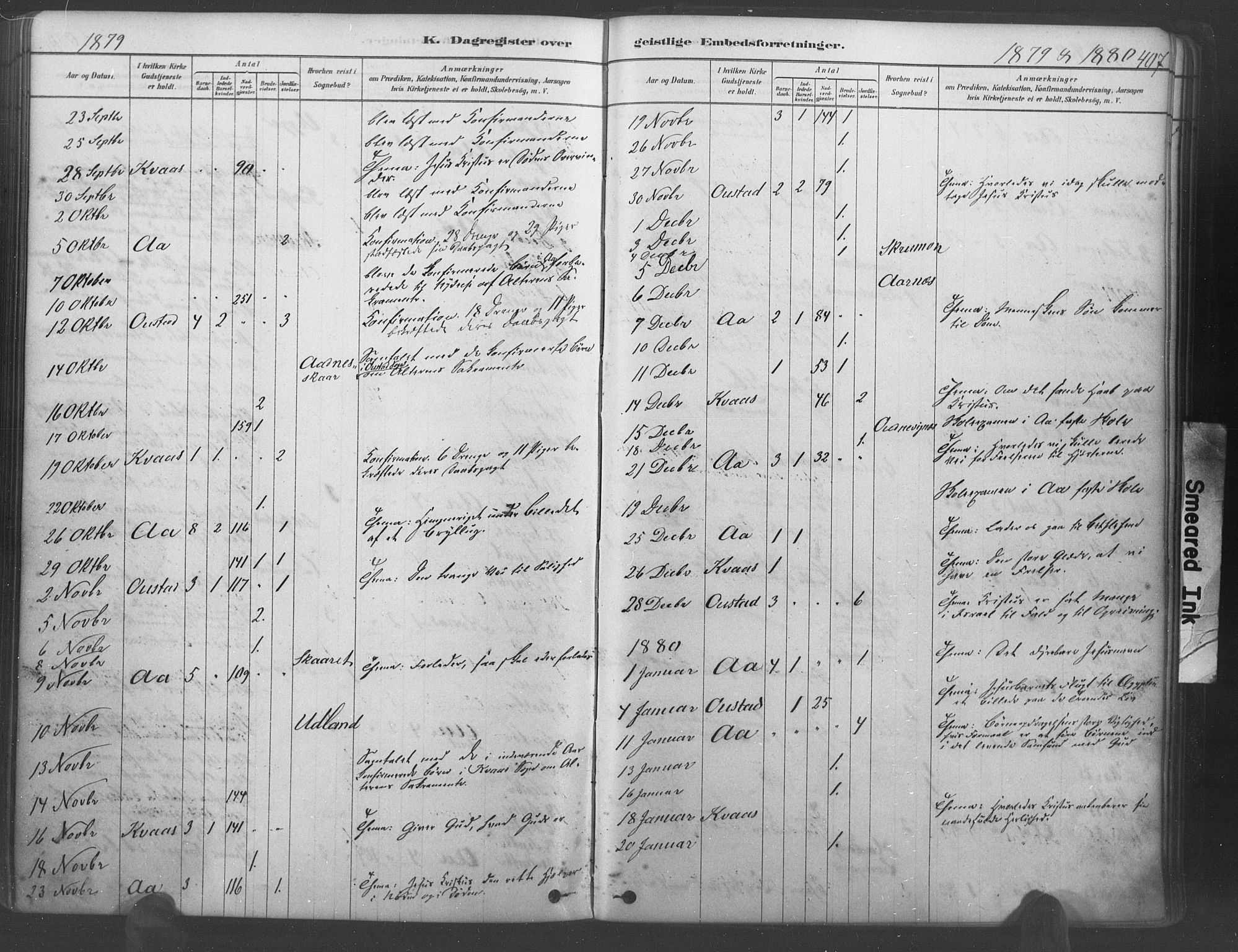 Lyngdal sokneprestkontor, SAK/1111-0029/F/Fa/Fac/L0011: Parish register (official) no. A 11, 1878-1893, p. 407