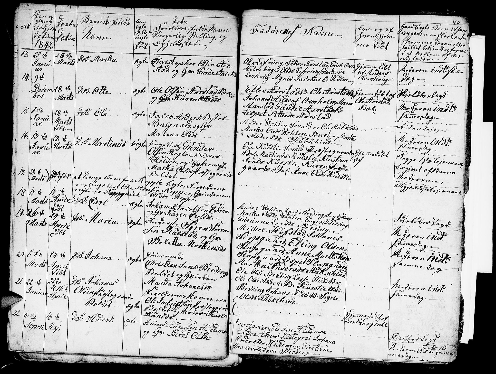 Ministerialprotokoller, klokkerbøker og fødselsregistre - Nord-Trøndelag, SAT/A-1458/724/L0266: Parish register (copy) no. 724C02, 1836-1843, p. 40