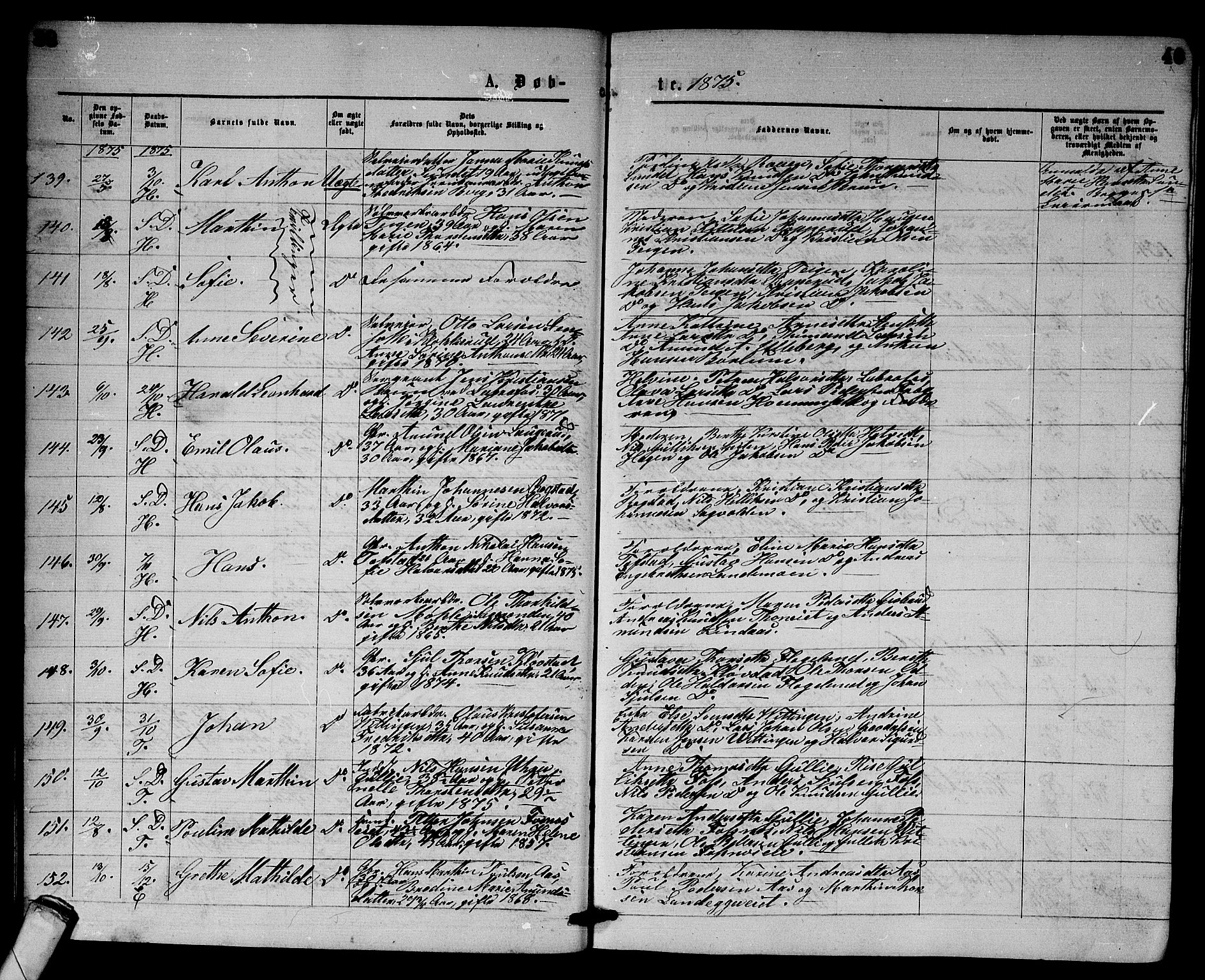 Sandsvær kirkebøker, AV/SAKO-A-244/G/Gb/L0001: Parish register (copy) no. II 1, 1874-1885, p. 39-40