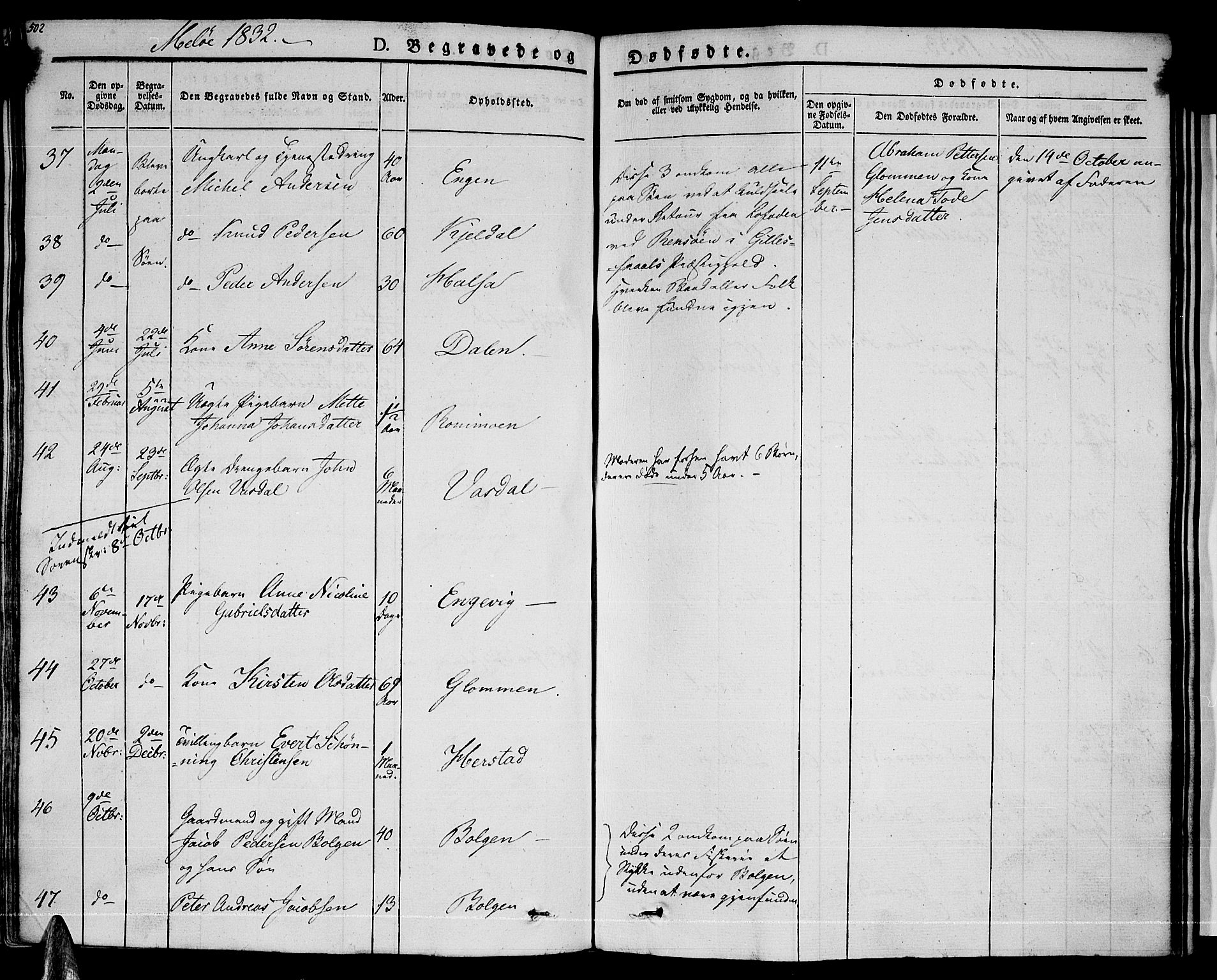 Ministerialprotokoller, klokkerbøker og fødselsregistre - Nordland, AV/SAT-A-1459/841/L0600: Parish register (official) no. 841A07 /2, 1824-1843, p. 502