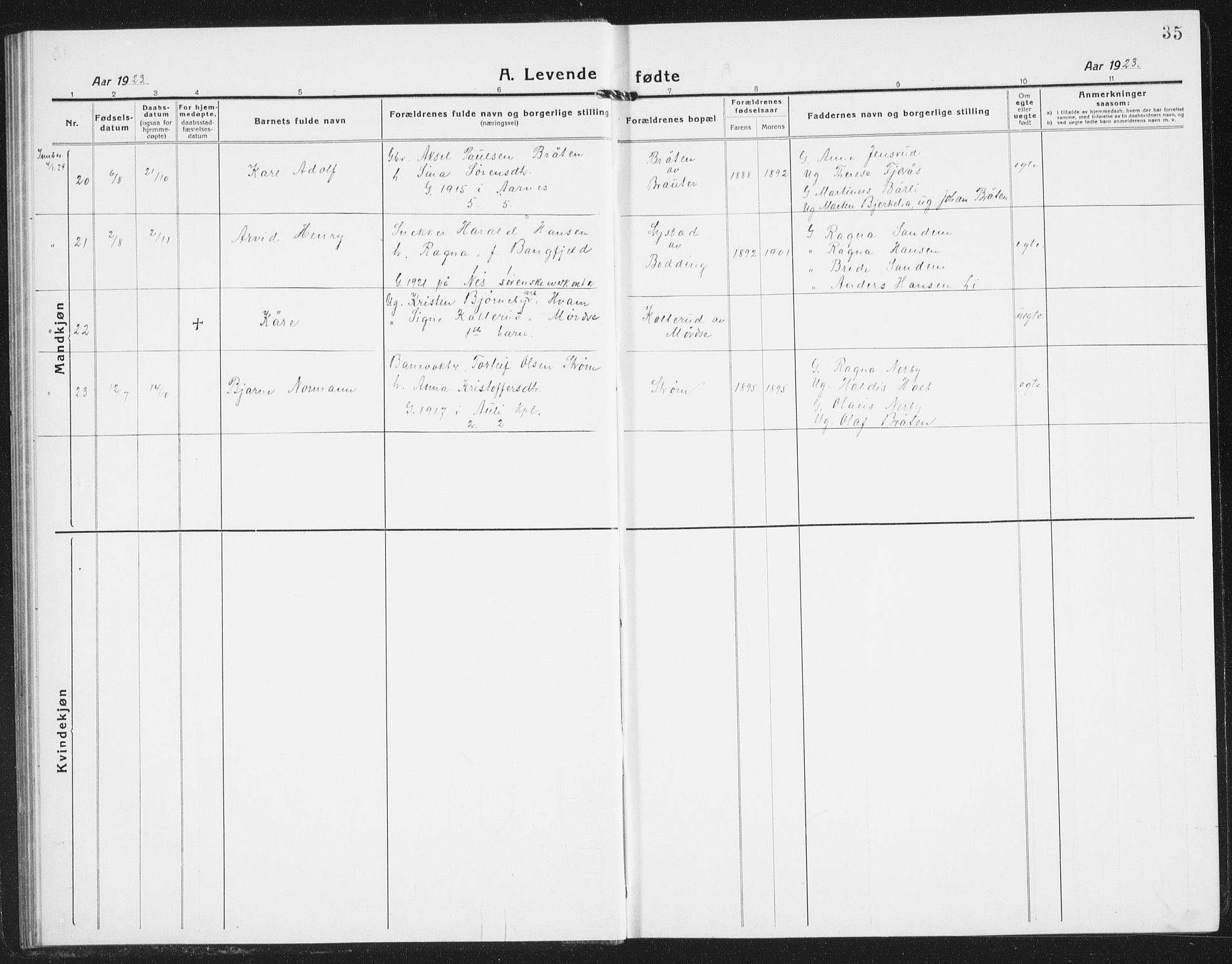 Nes prestekontor Kirkebøker, AV/SAO-A-10410/G/Gb/L0002: Parish register (copy) no. II 2, 1918-1942, p. 35