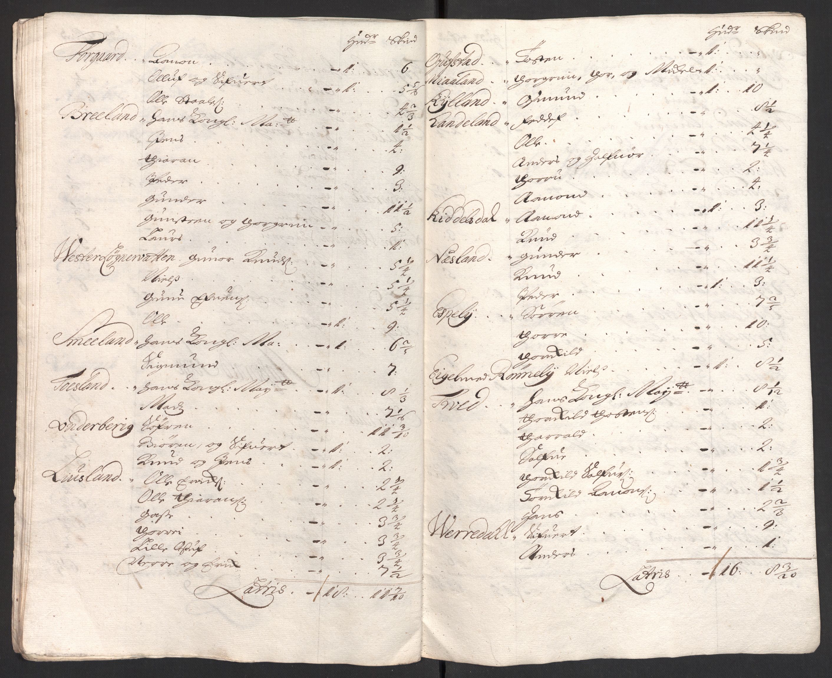 Rentekammeret inntil 1814, Reviderte regnskaper, Fogderegnskap, RA/EA-4092/R40/L2447: Fogderegnskap Råbyggelag, 1703-1705, p. 102