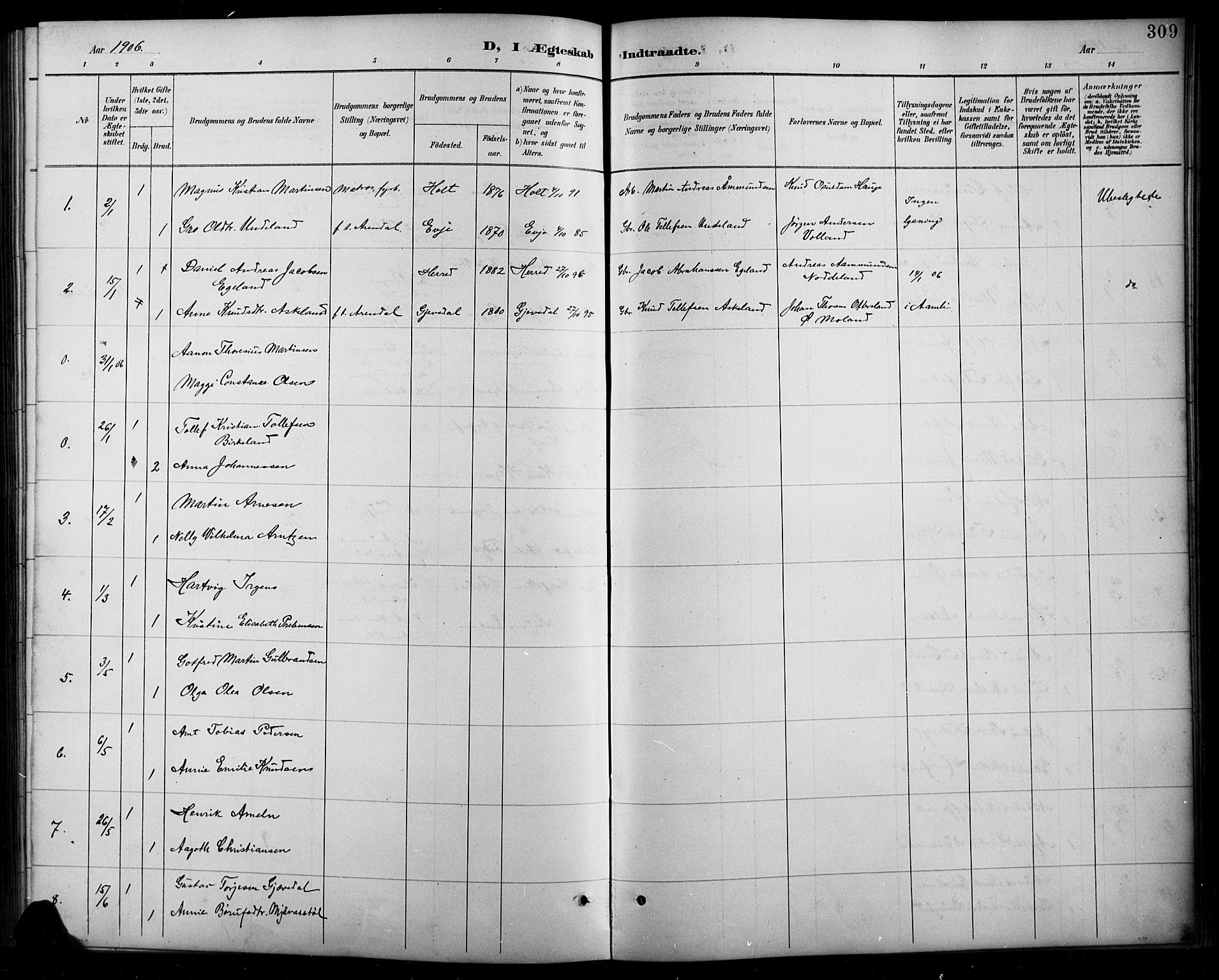 Arendal sokneprestkontor, Trefoldighet, SAK/1111-0040/F/Fb/L0006: Parish register (copy) no. B 6, 1889-1916, p. 309