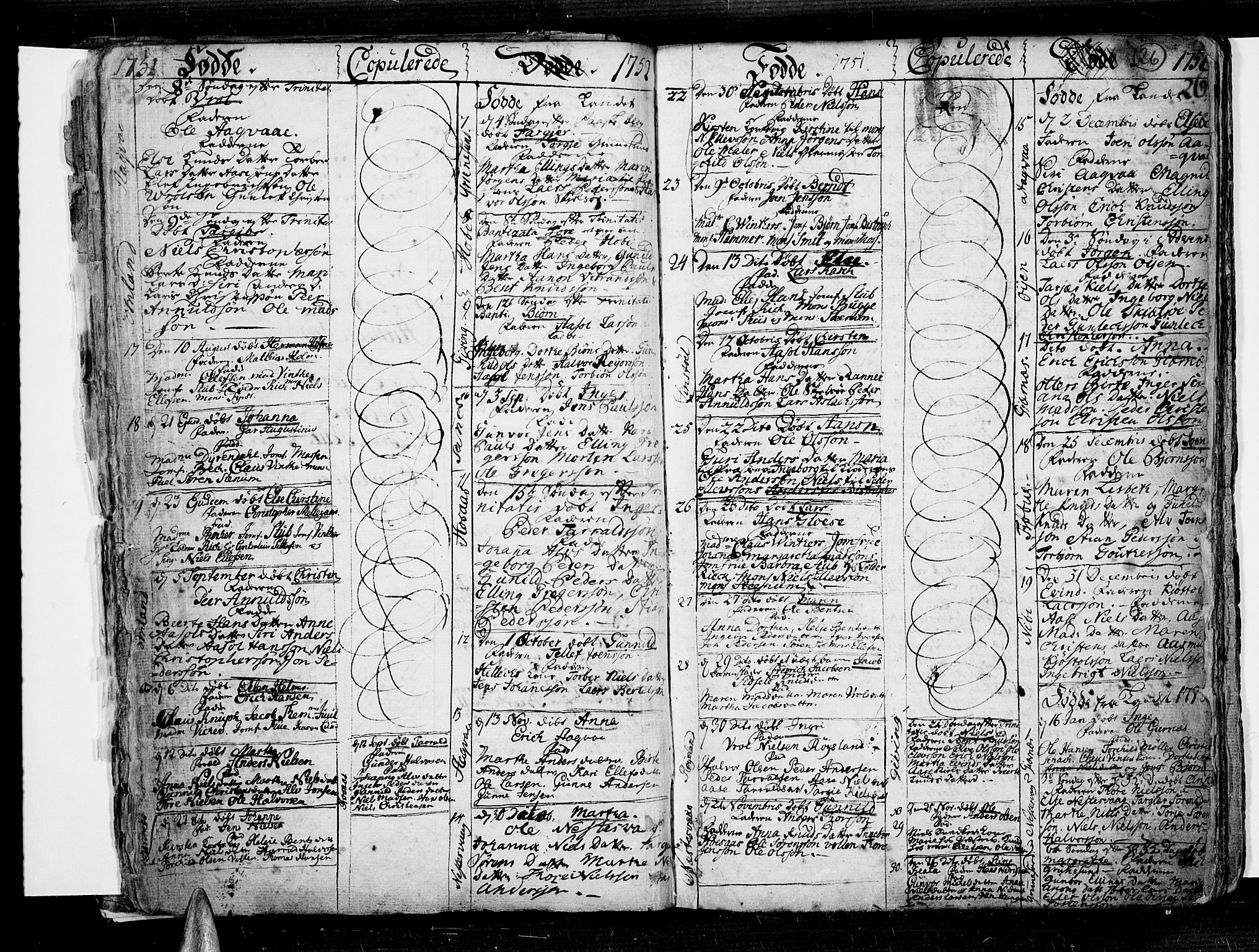 Risør sokneprestkontor, SAK/1111-0035/F/Fb/L0002: Parish register (copy) no. B 2, 1747-1812, p. 26