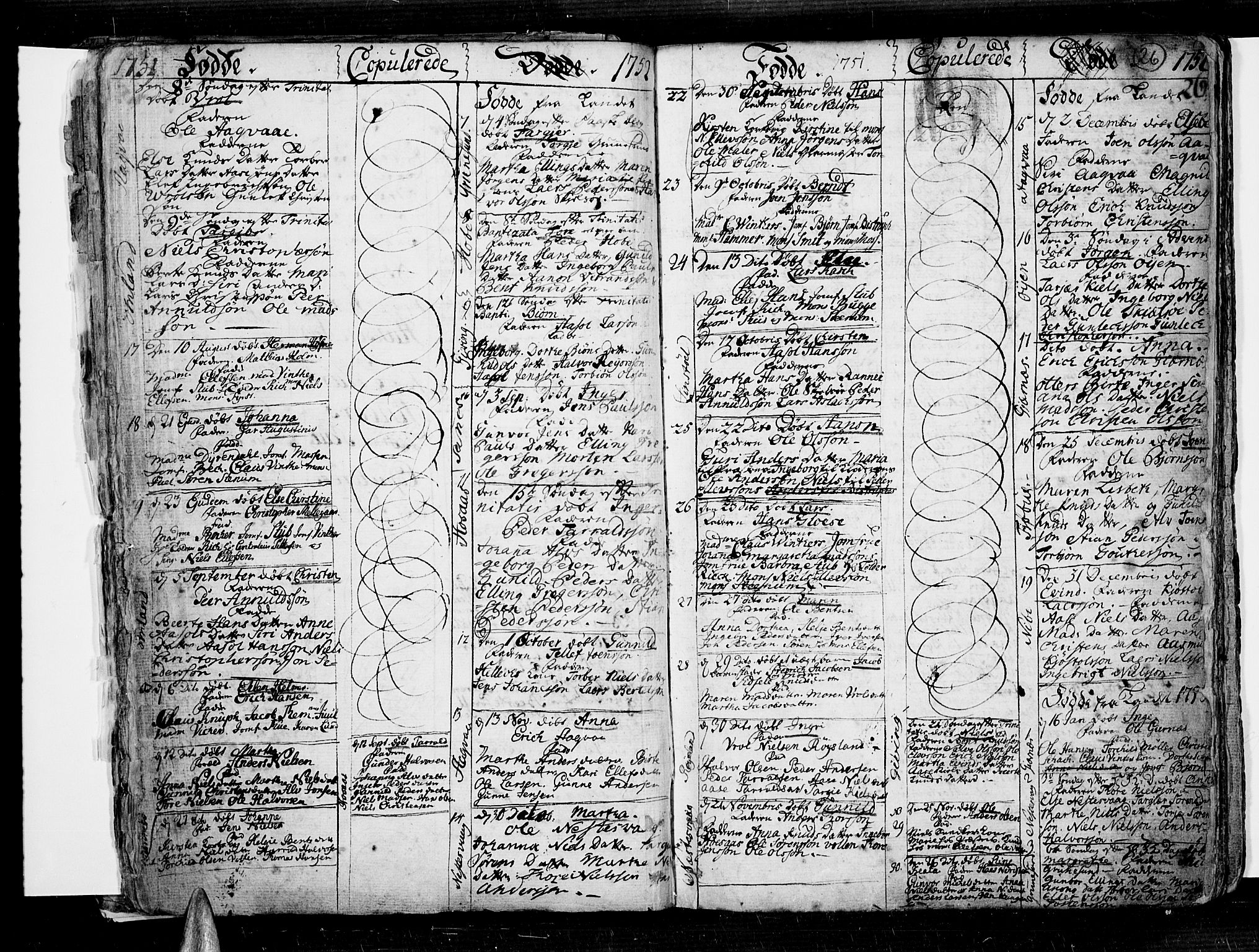 Risør sokneprestkontor, AV/SAK-1111-0035/F/Fb/L0002: Parish register (copy) no. B 2, 1747-1812, p. 26