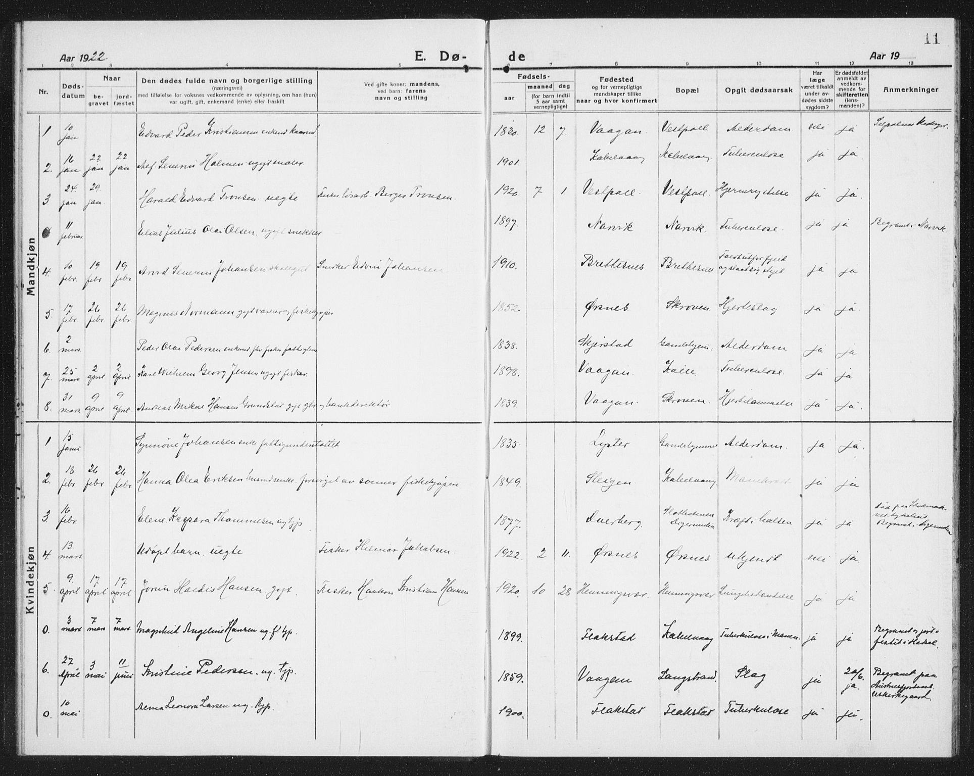 Ministerialprotokoller, klokkerbøker og fødselsregistre - Nordland, SAT/A-1459/874/L1083: Parish register (copy) no. 874C12, 1920-1936, p. 11