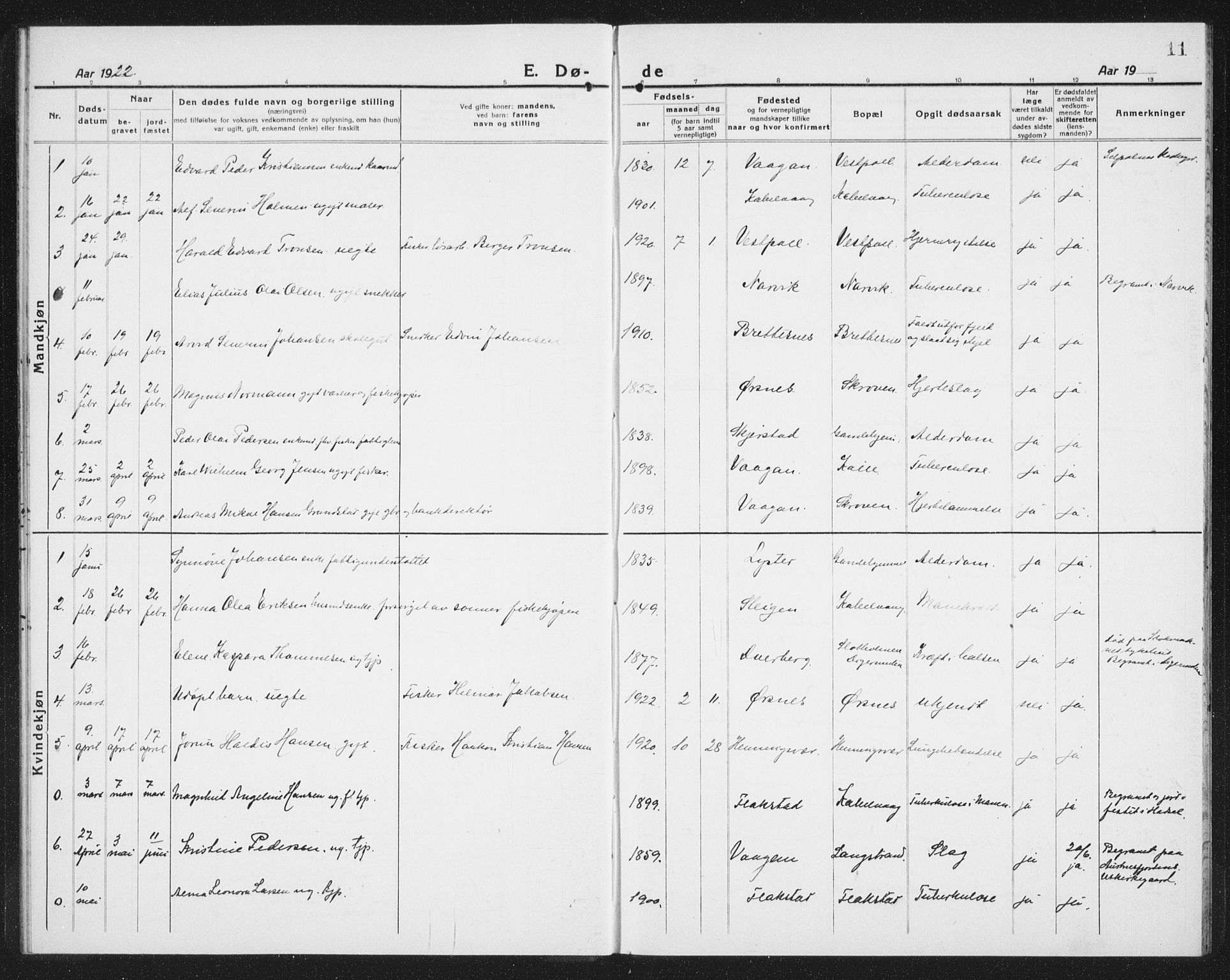 Ministerialprotokoller, klokkerbøker og fødselsregistre - Nordland, AV/SAT-A-1459/874/L1083: Parish register (copy) no. 874C12, 1920-1936, p. 11