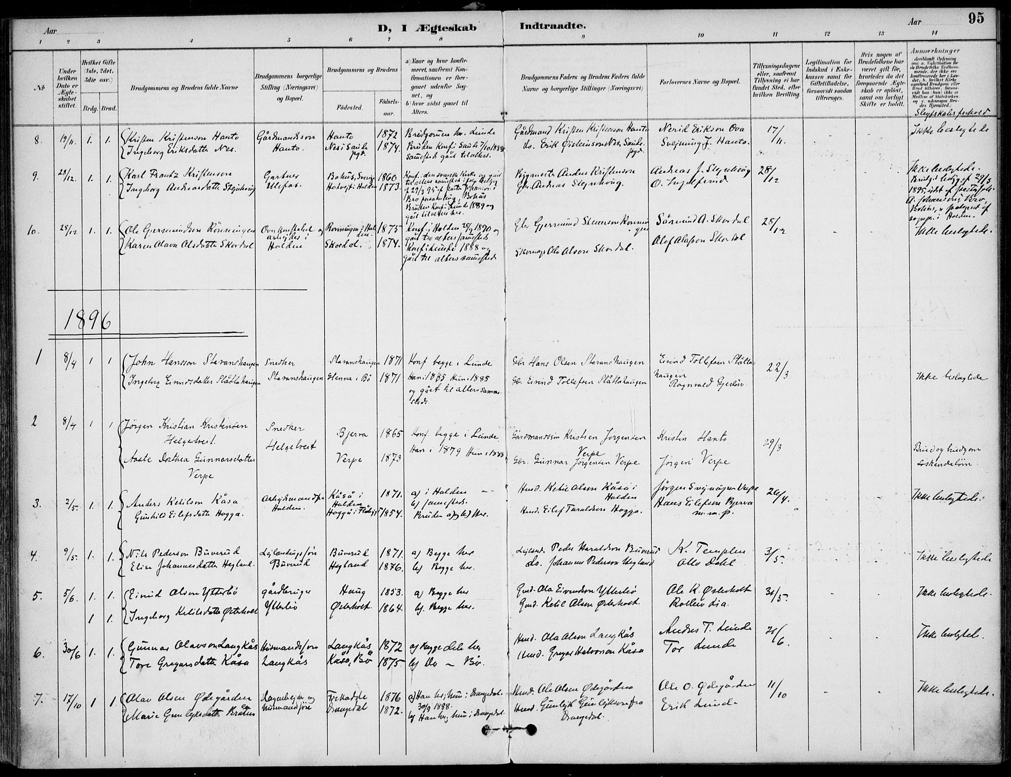 Lunde kirkebøker, AV/SAKO-A-282/F/Fa/L0003: Parish register (official) no. I 3, 1893-1902, p. 95