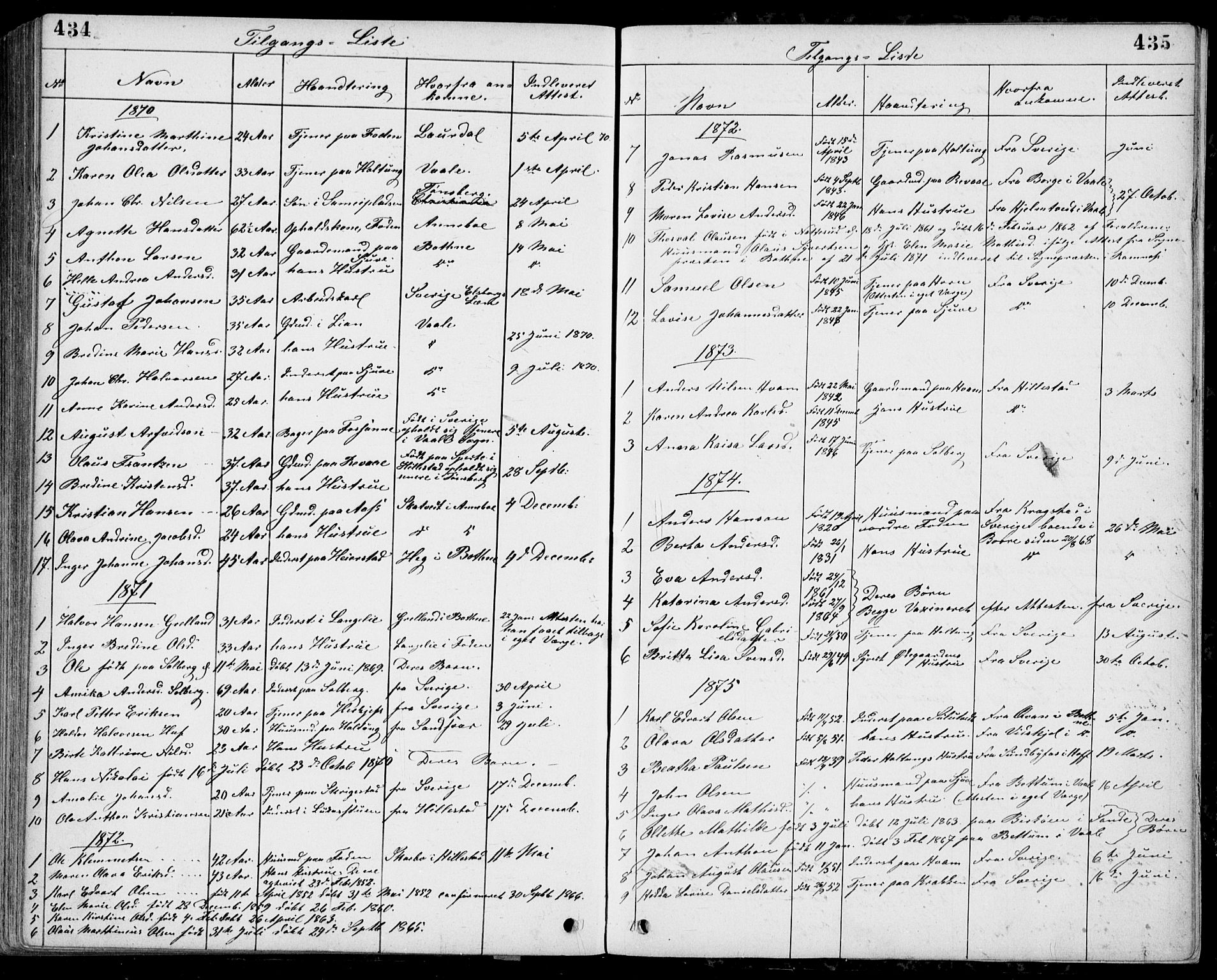 Ramnes kirkebøker, SAKO/A-314/G/Gb/L0001: Parish register (copy) no. II 1, 1869-1904, p. 434-435