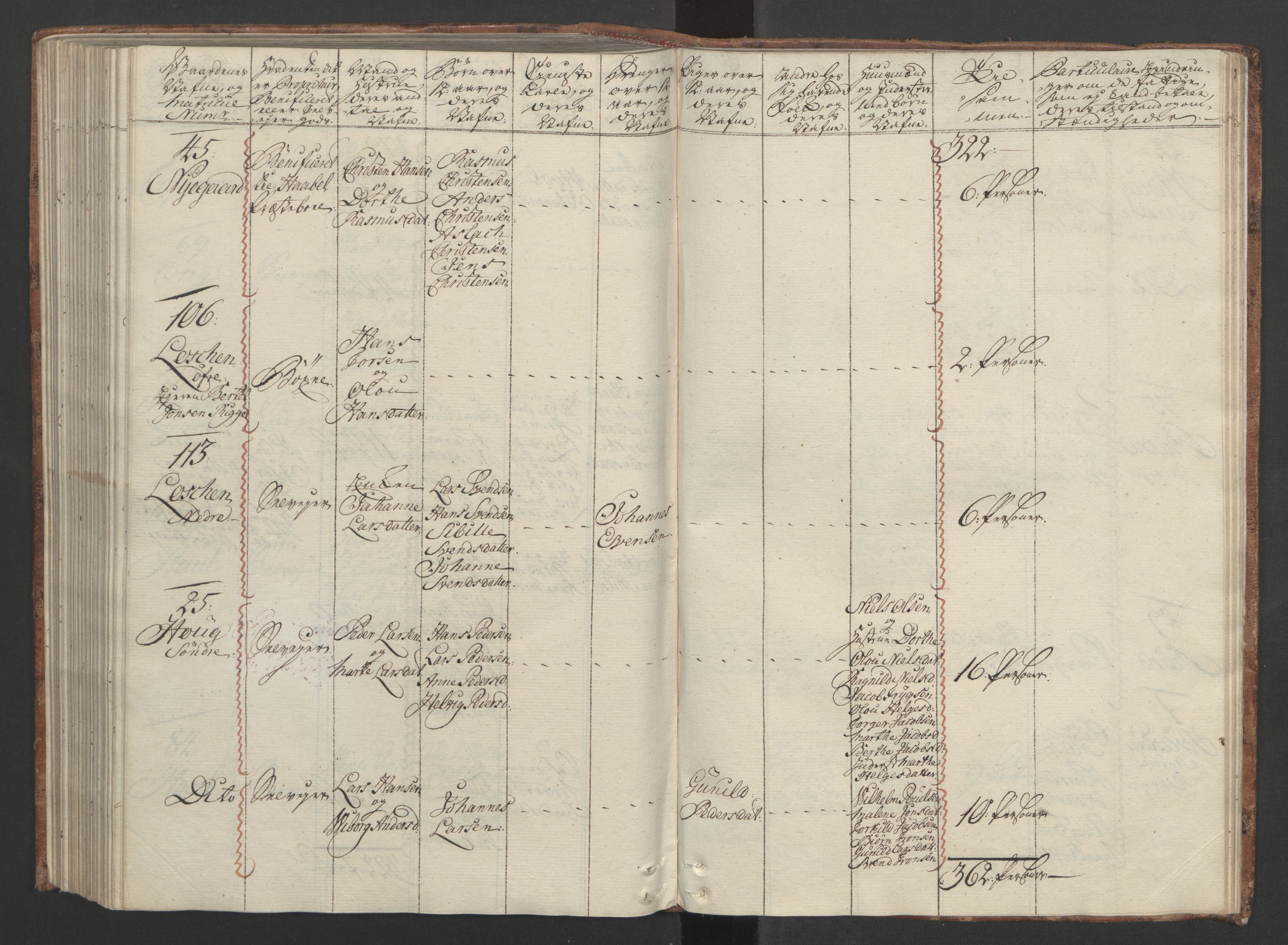 Rentekammeret inntil 1814, Reviderte regnskaper, Fogderegnskap, AV/RA-EA-4092/R04/L0260: Ekstraskatten Moss, Onsøy, Tune, Veme og Åbygge, 1762, p. 267