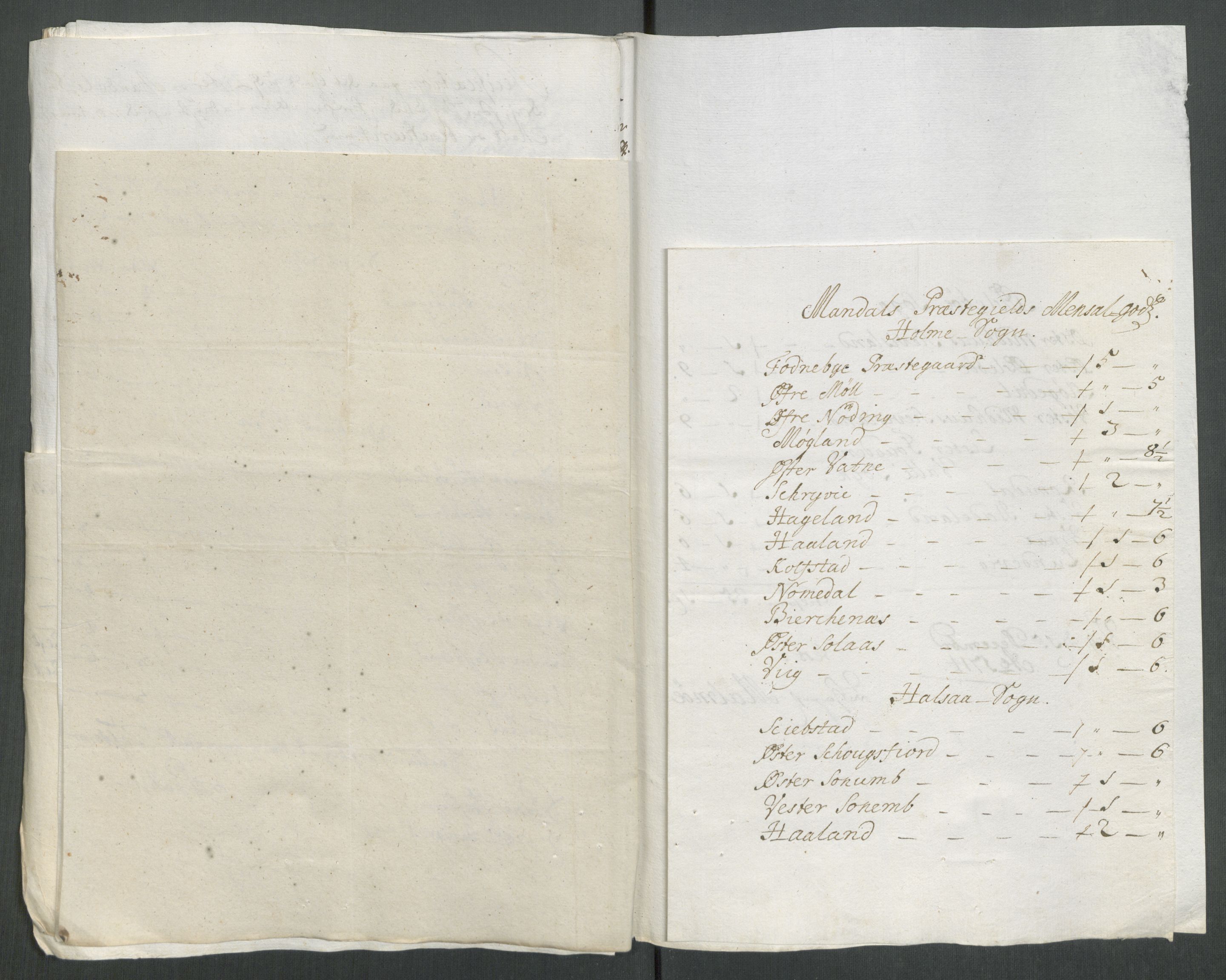 Rentekammeret inntil 1814, Reviderte regnskaper, Fogderegnskap, AV/RA-EA-4092/R43/L2556: Fogderegnskap Lista og Mandal, 1713, p. 349