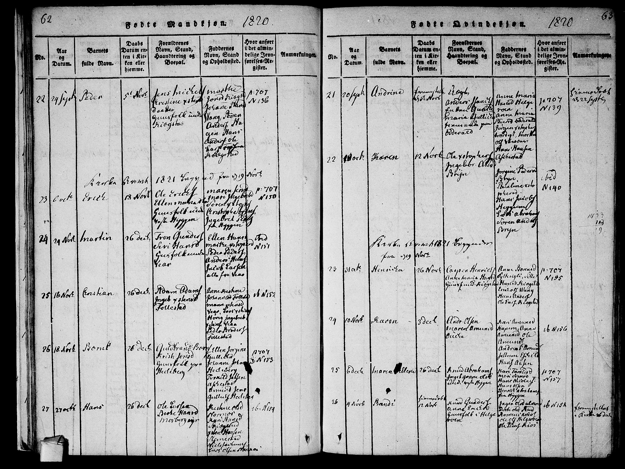 Røyken kirkebøker, AV/SAKO-A-241/F/Fa/L0004: Parish register (official) no. 4, 1814-1832, p. 62-63