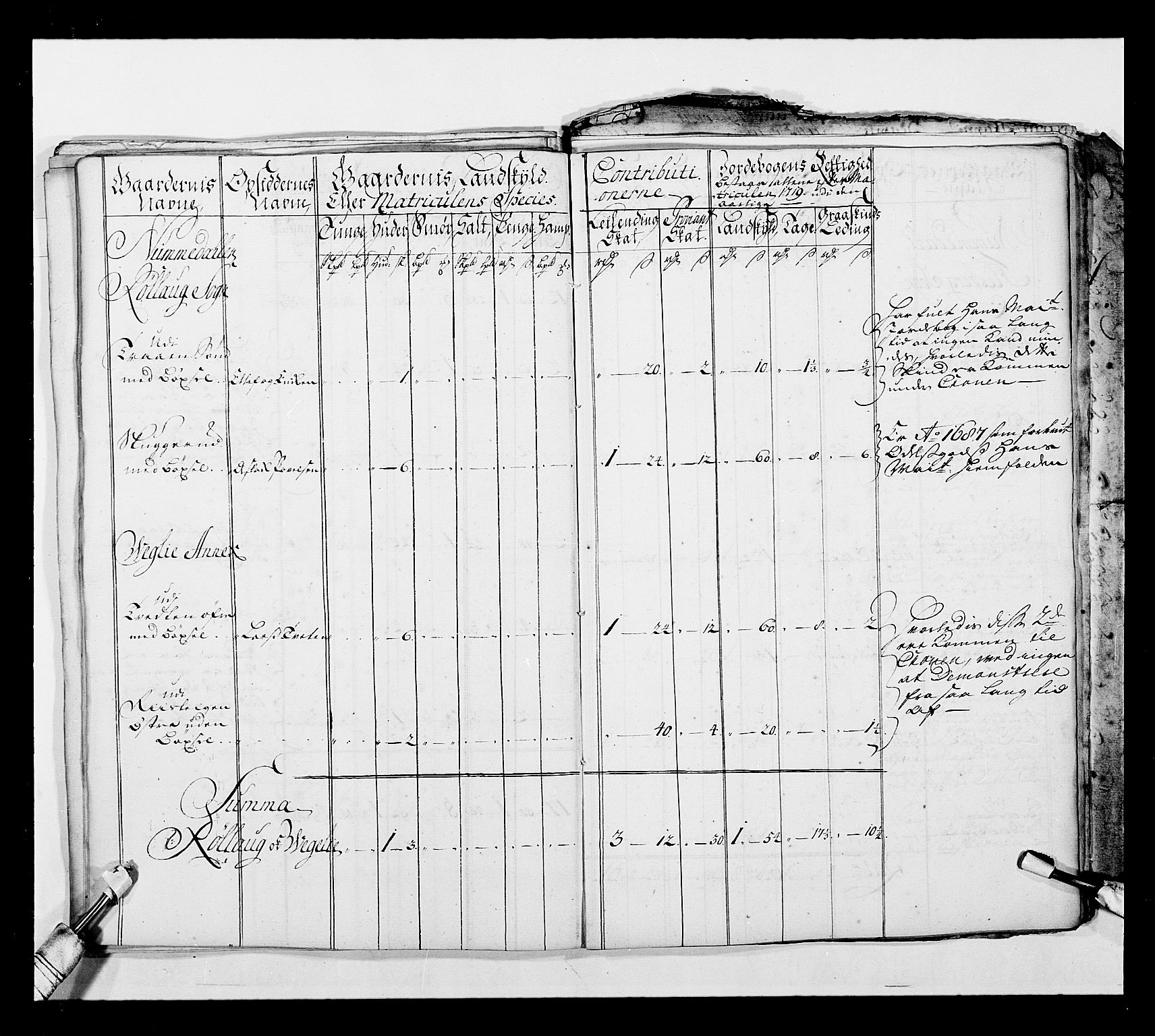 Stattholderembetet 1572-1771, AV/RA-EA-2870/Ek/L0038/0001: Jordebøker o.a. 1720-1728 vedkommende krongodset: / Krongods i Akershus bispedømme og Kristiansand bispedømme, 1720-1722, p. 114